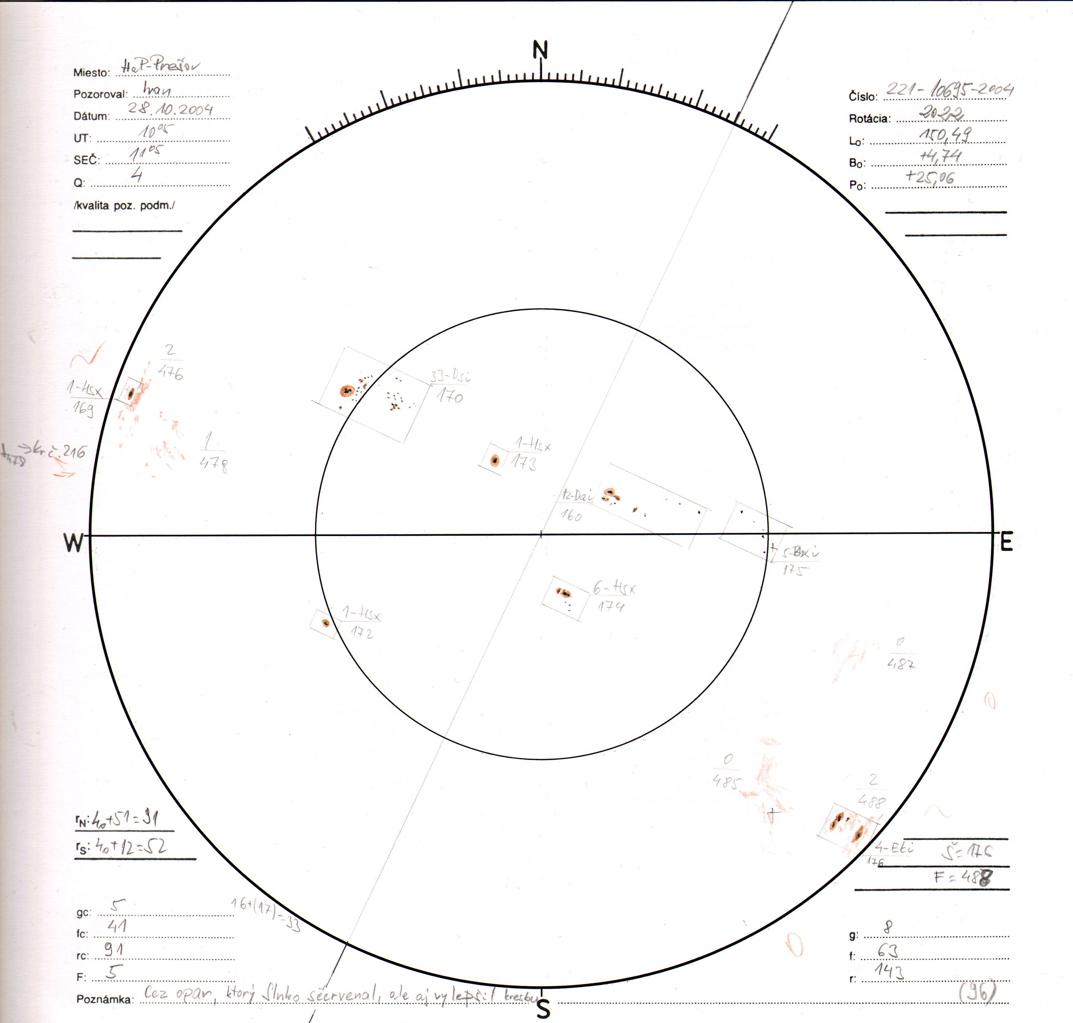 Obrázok zákresu Slnka na deň 28.10.2004