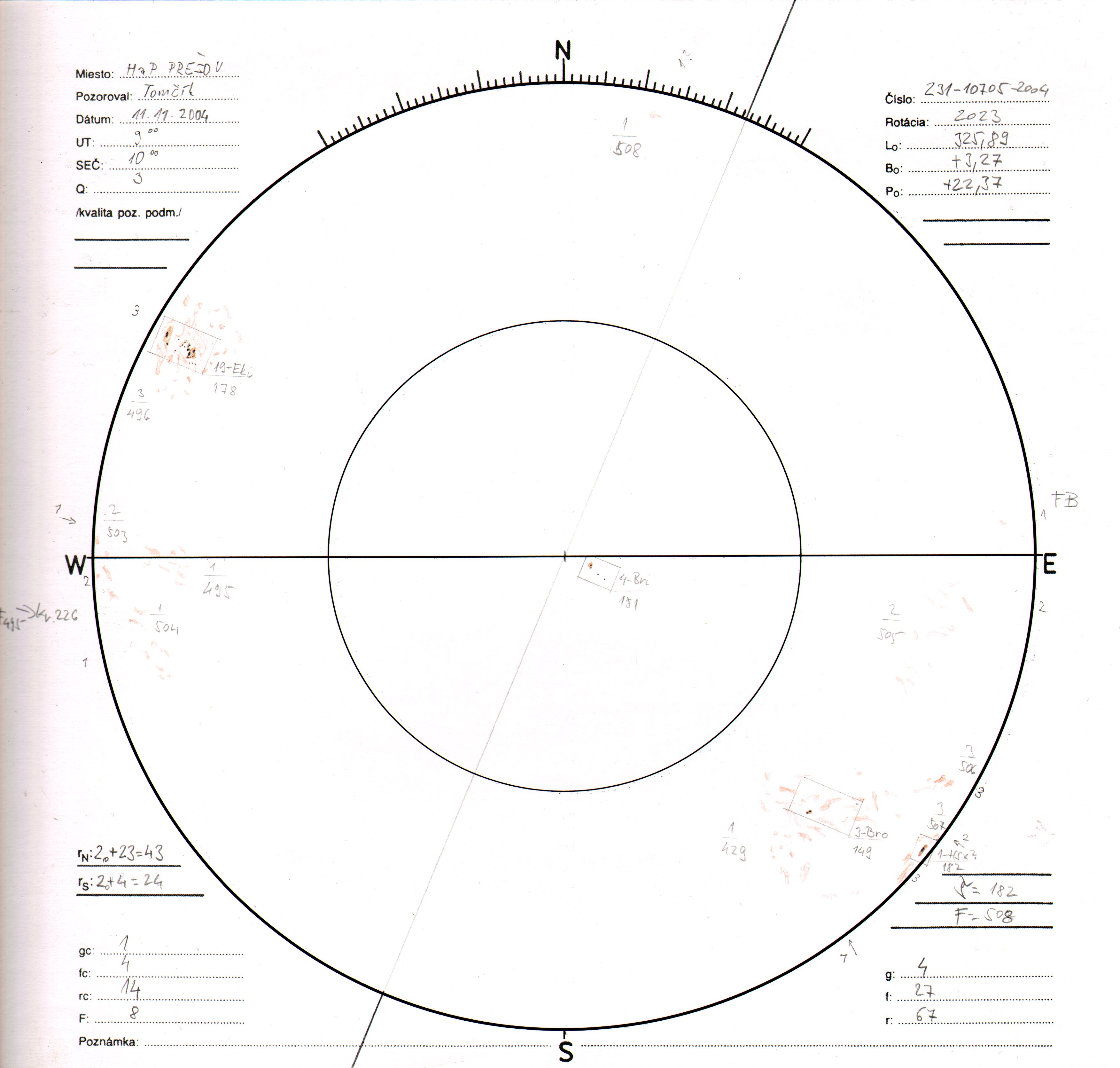 Obrázok zákresu Slnka na deň 11.11.2004