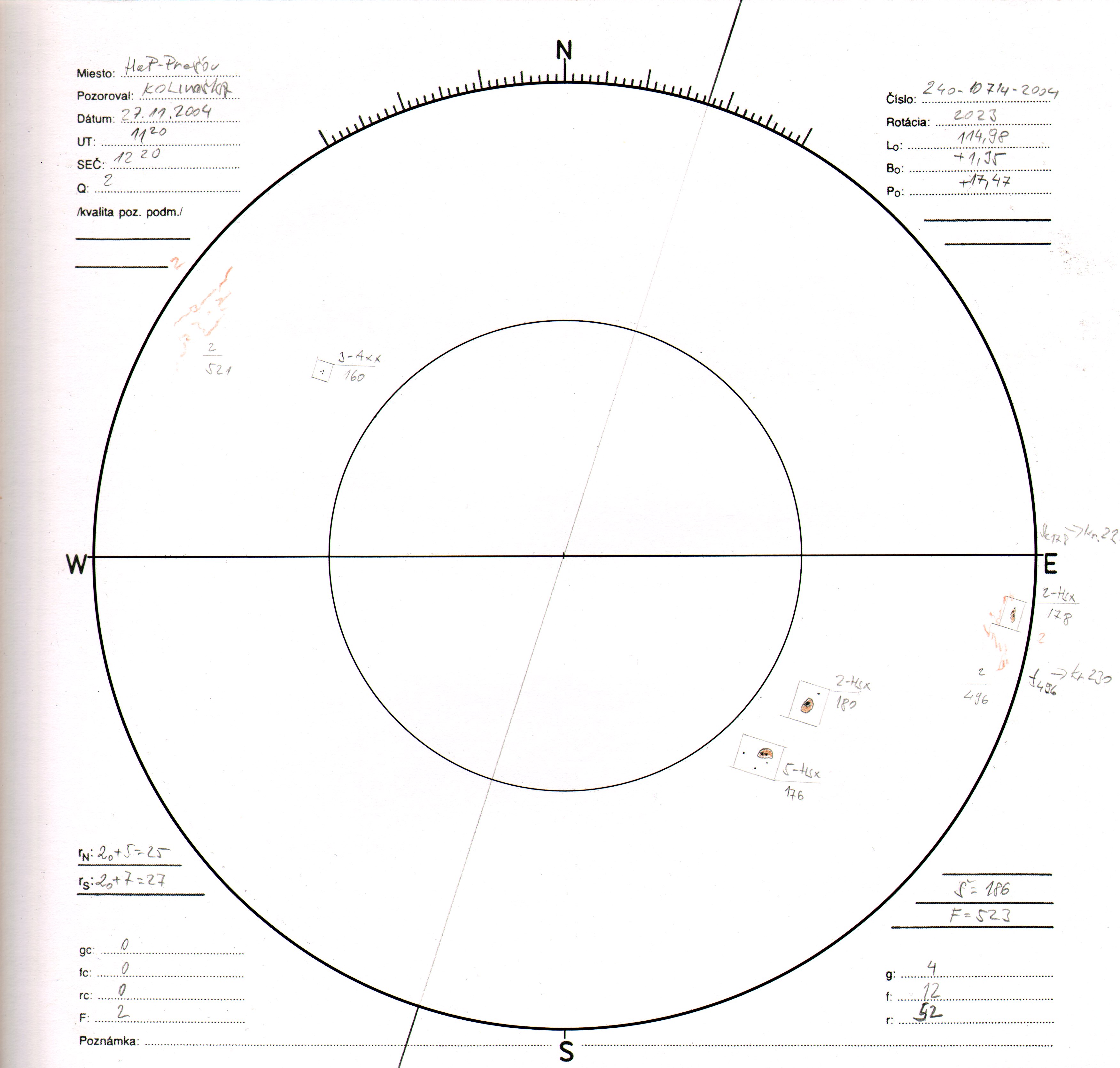 Obrázok zákresu Slnka na deň 27.11.2004