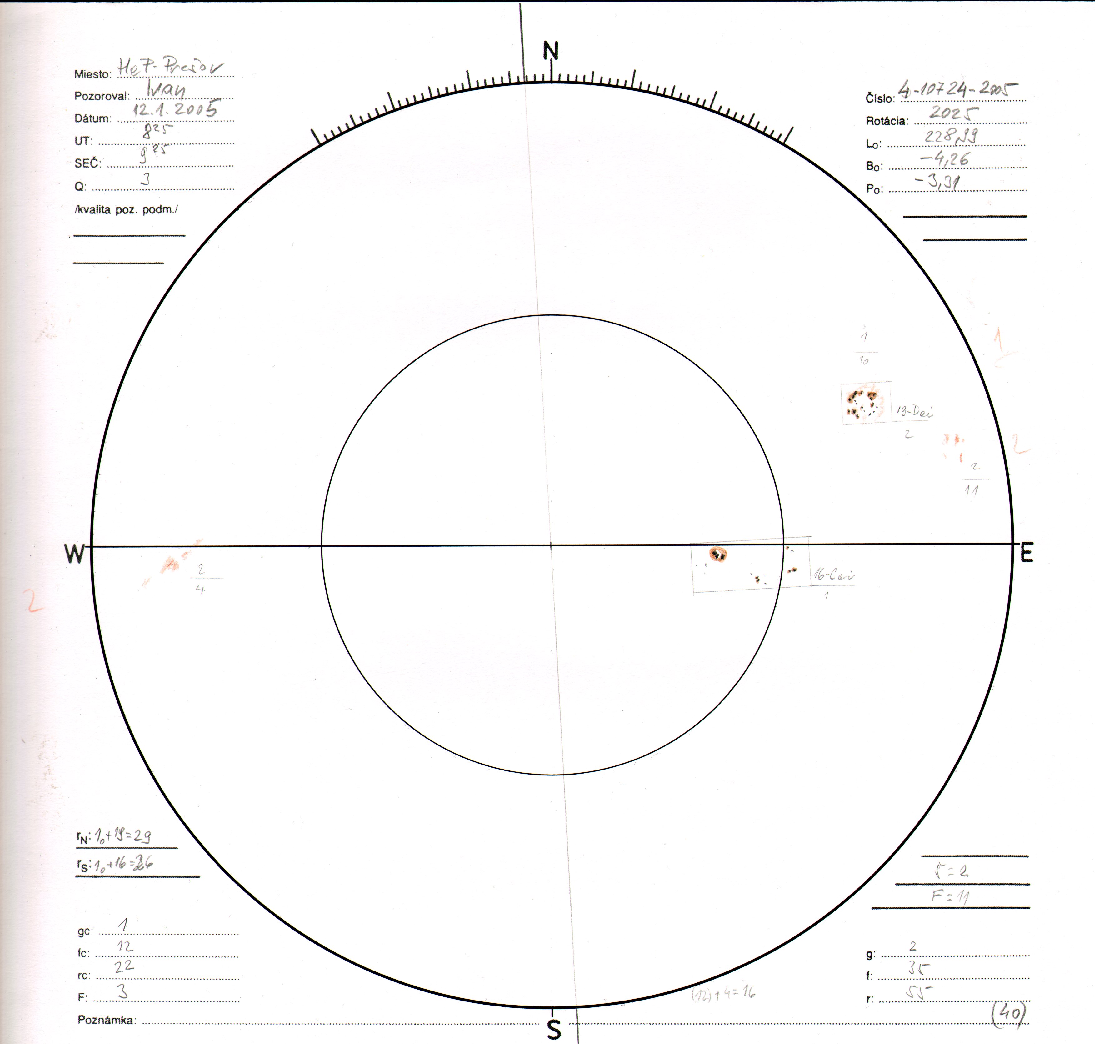 Obrázok zákresu Slnka na deň 12.01.2005