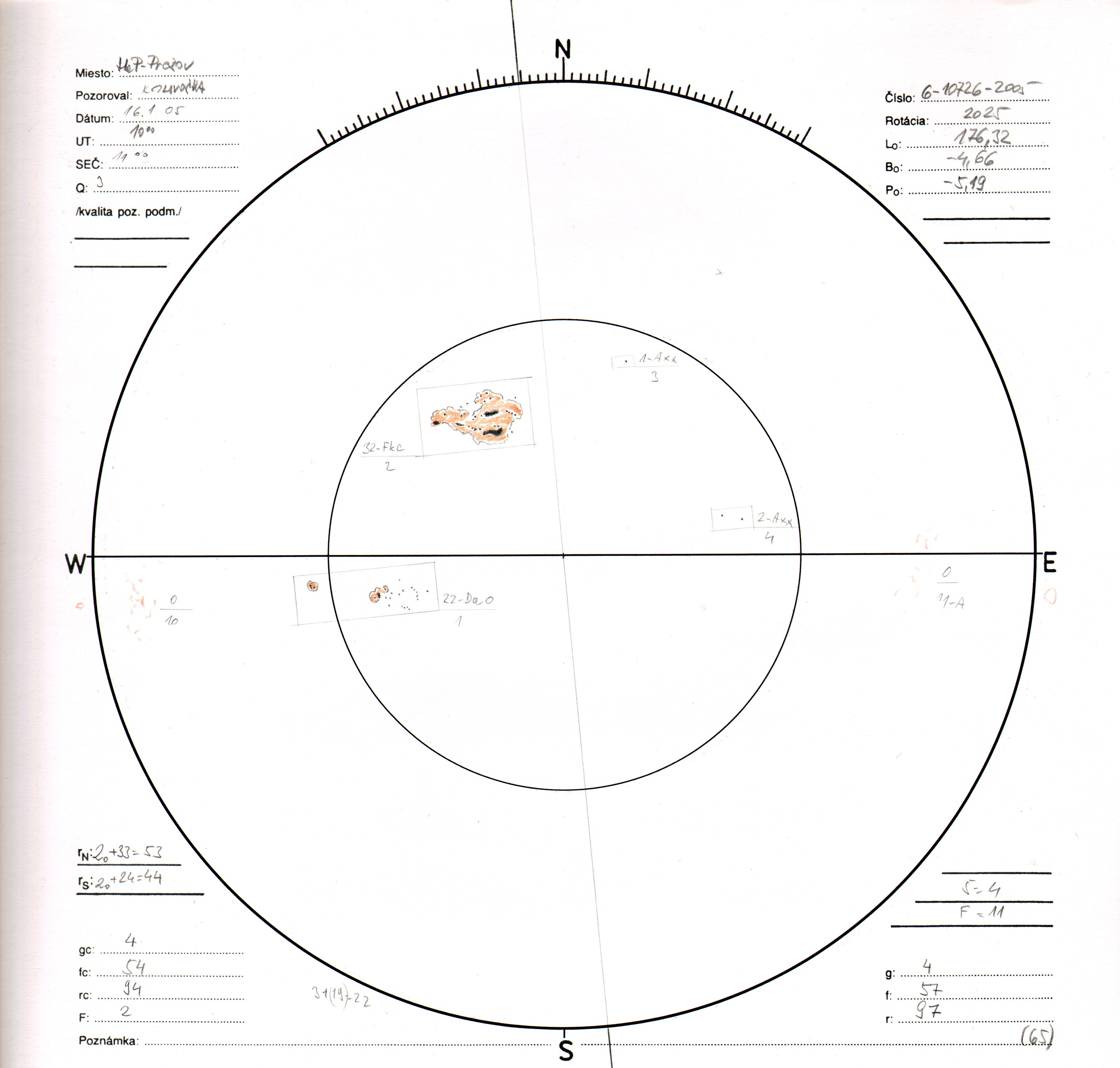 Obrázok zákresu Slnka na deň 16.01.2005