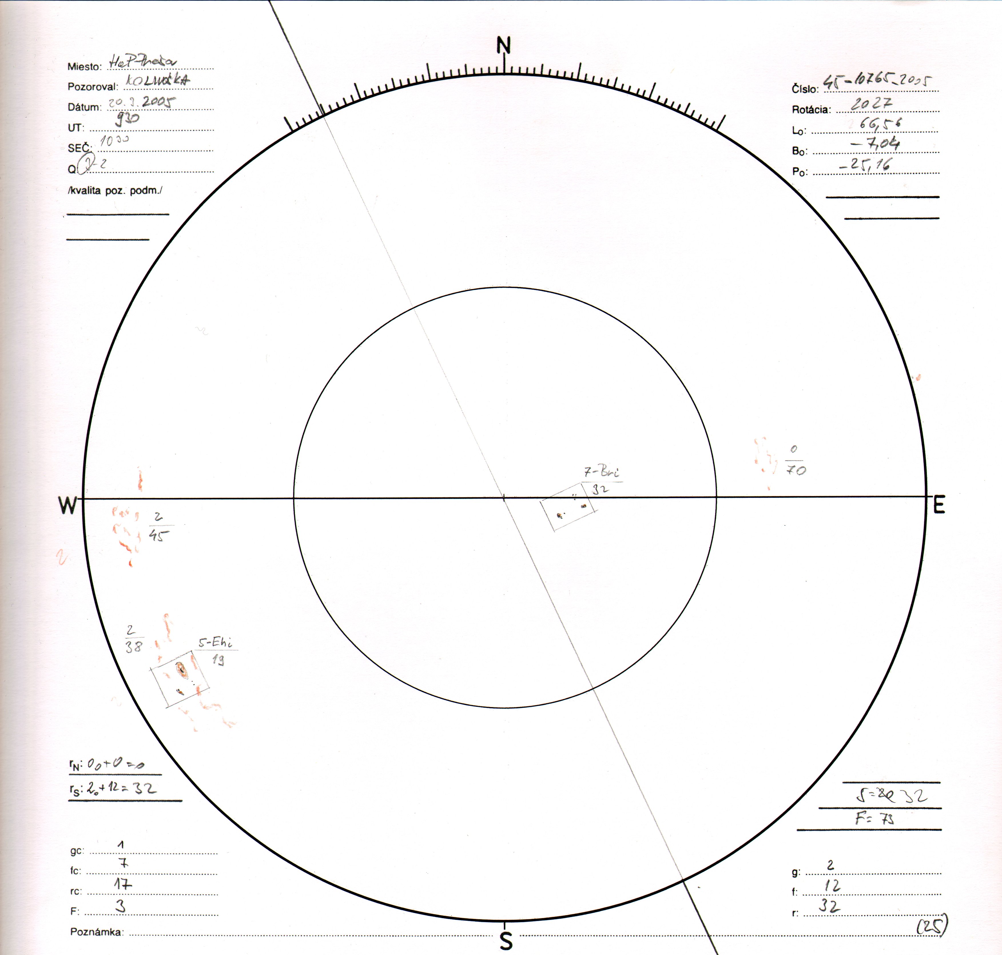 Obrázok zákresu Slnka na deň 20.03.2005