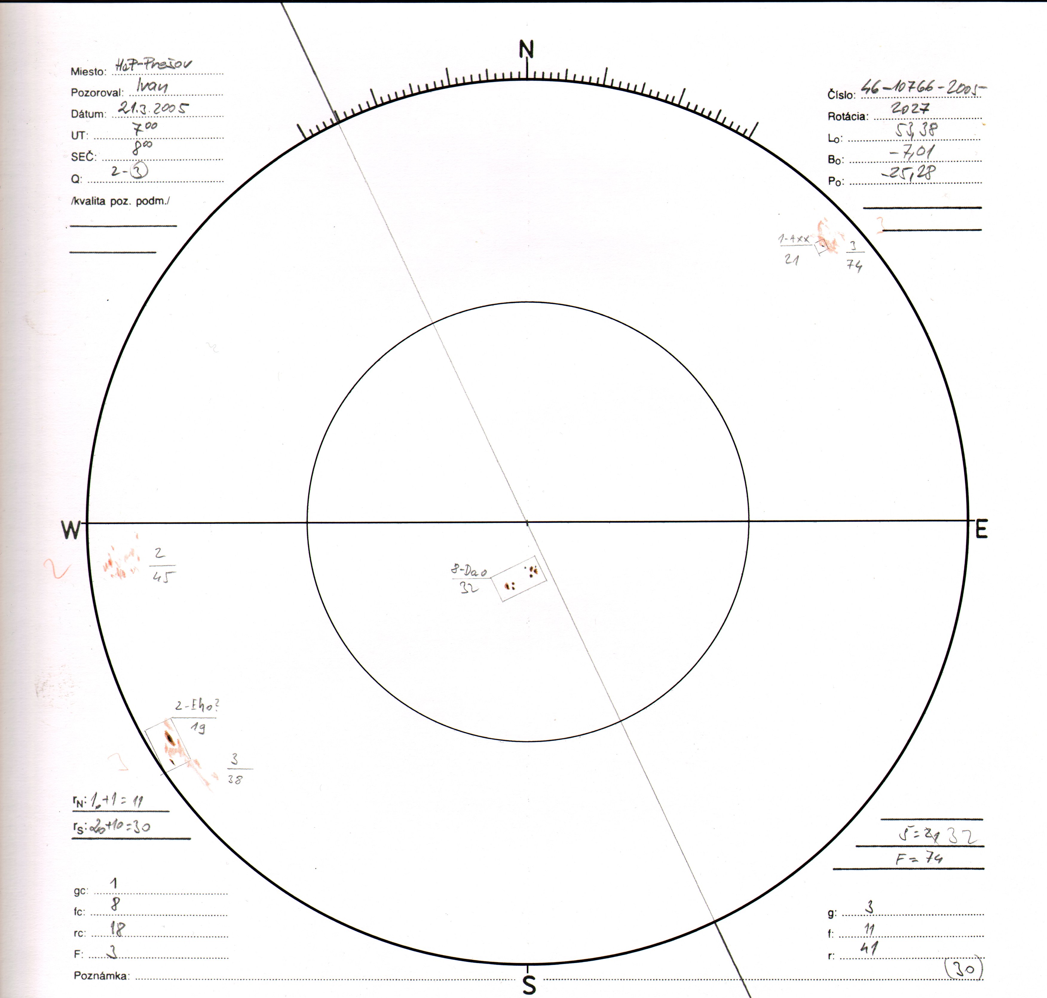 Obrázok zákresu Slnka na deň 21.03.2005