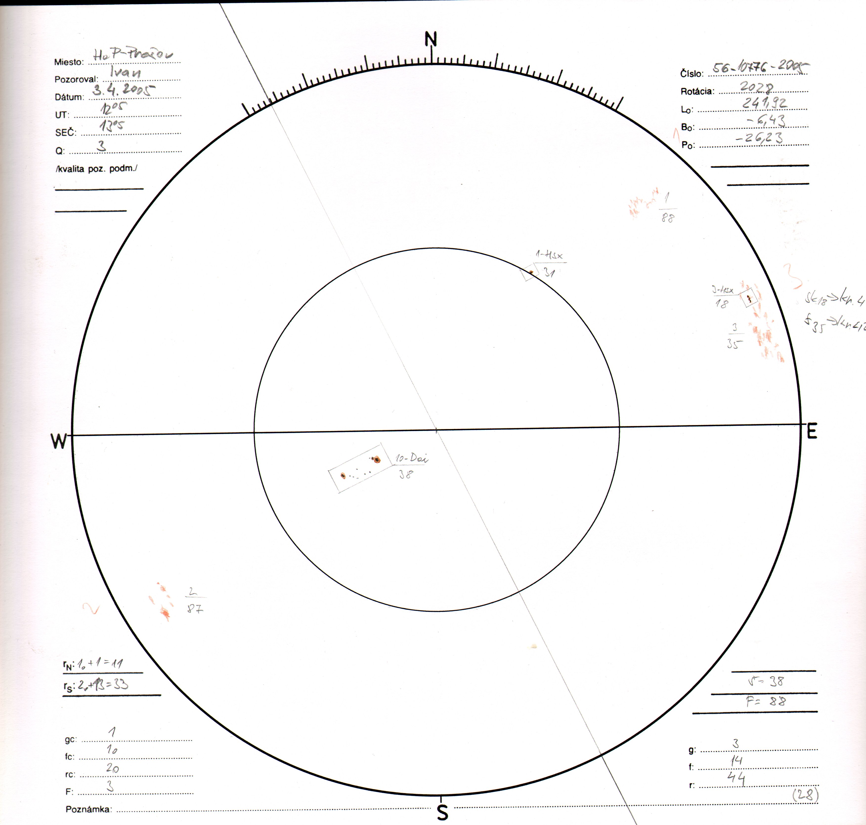 Obrázok zákresu Slnka na deň 03.04.2005