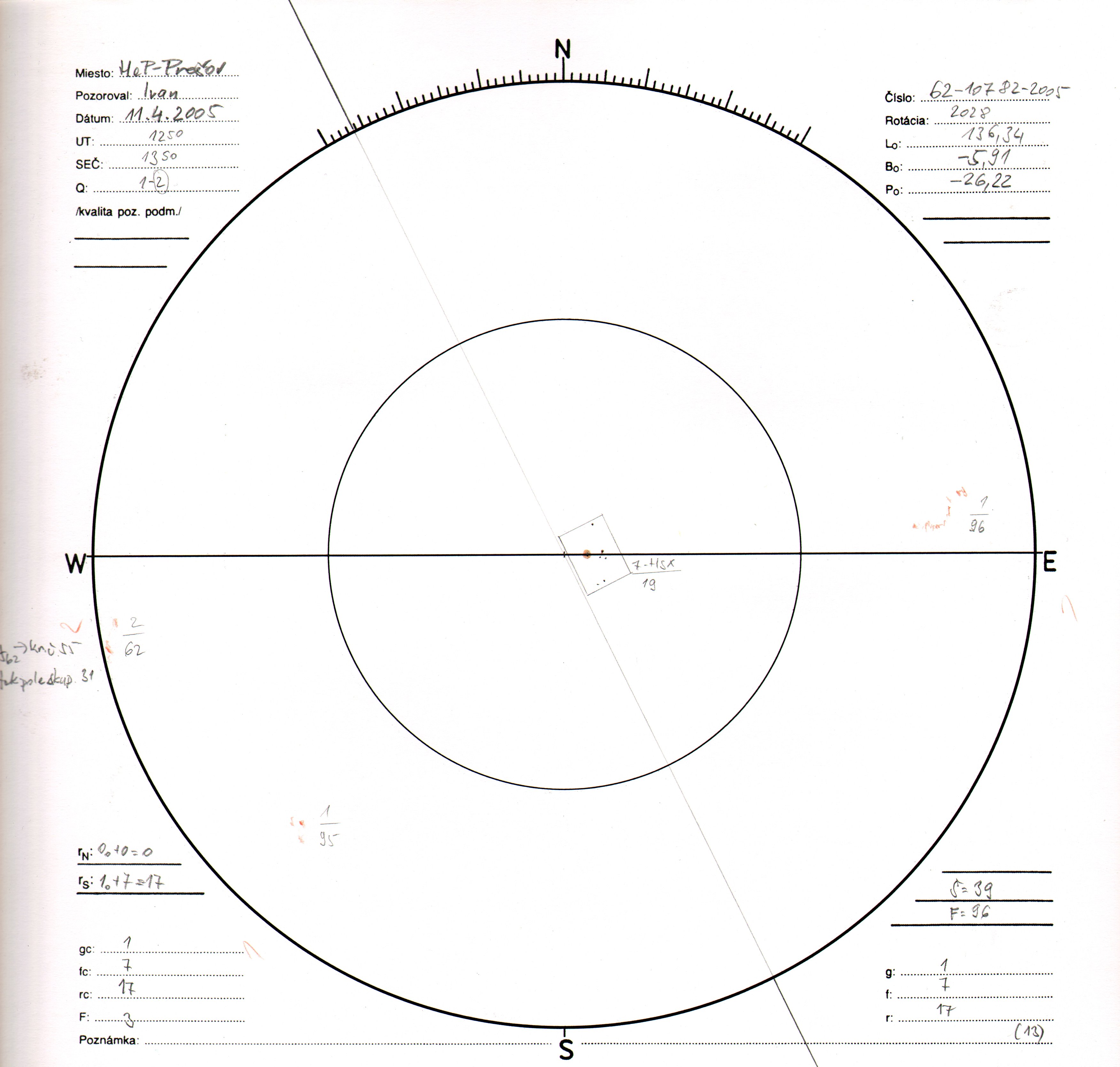 Obrázok zákresu Slnka na deň 11.04.2005