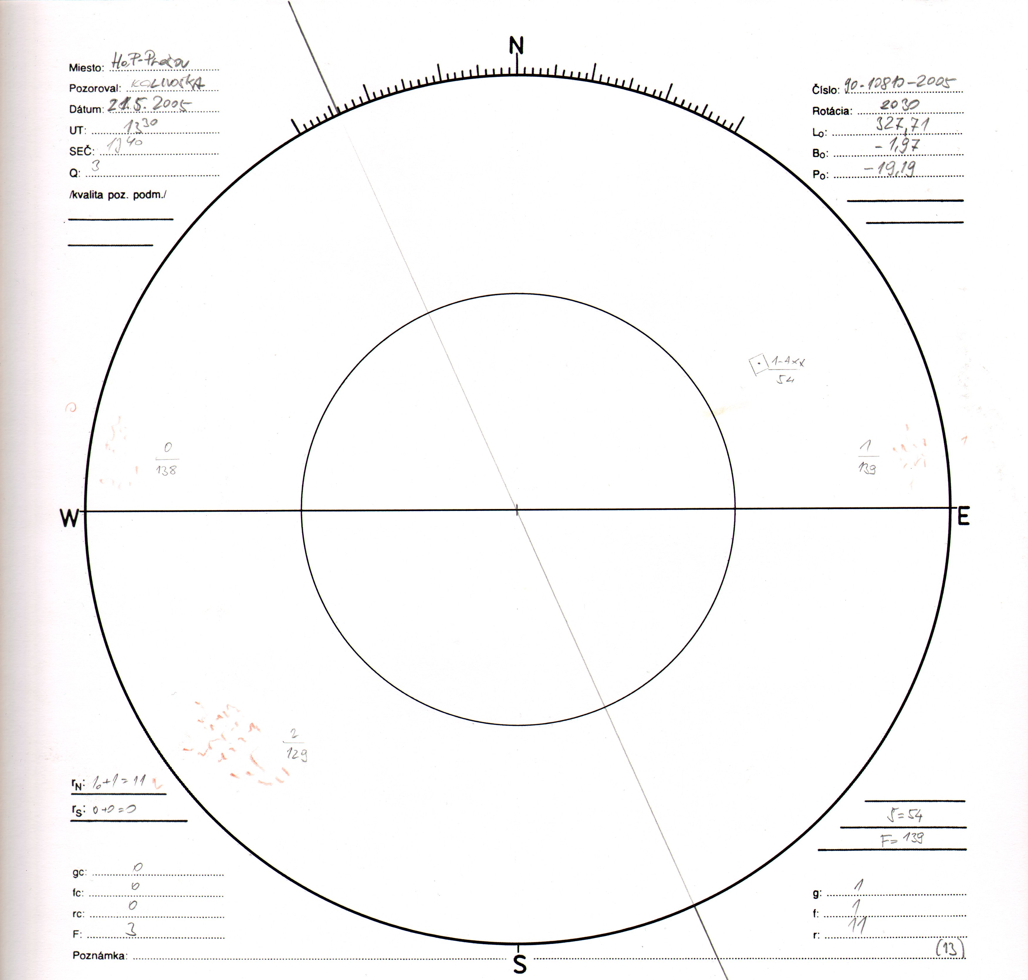 Obrázok zákresu Slnka na deň 21.05.2005