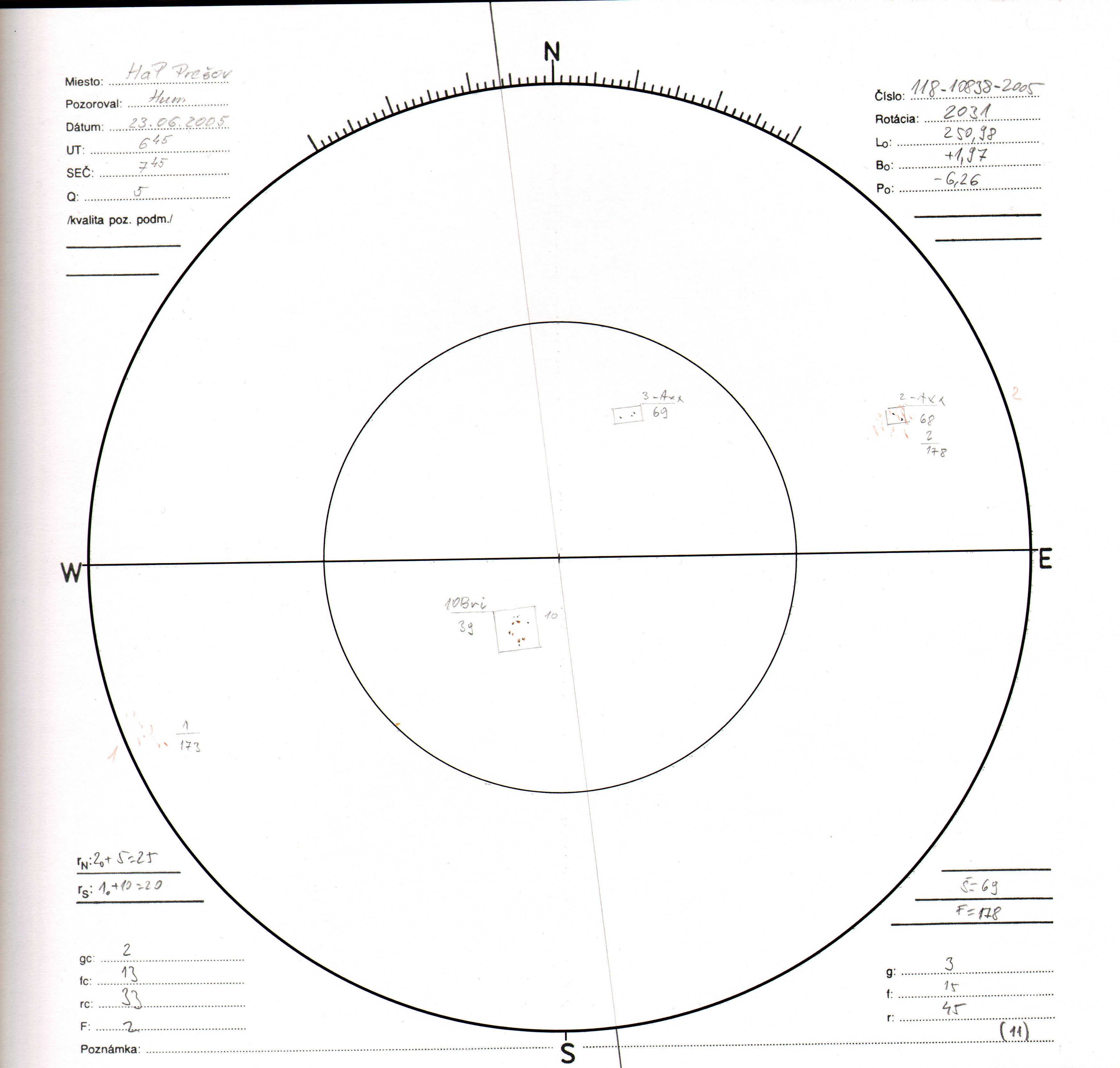 Obrázok zákresu Slnka na deň 23.06.2005