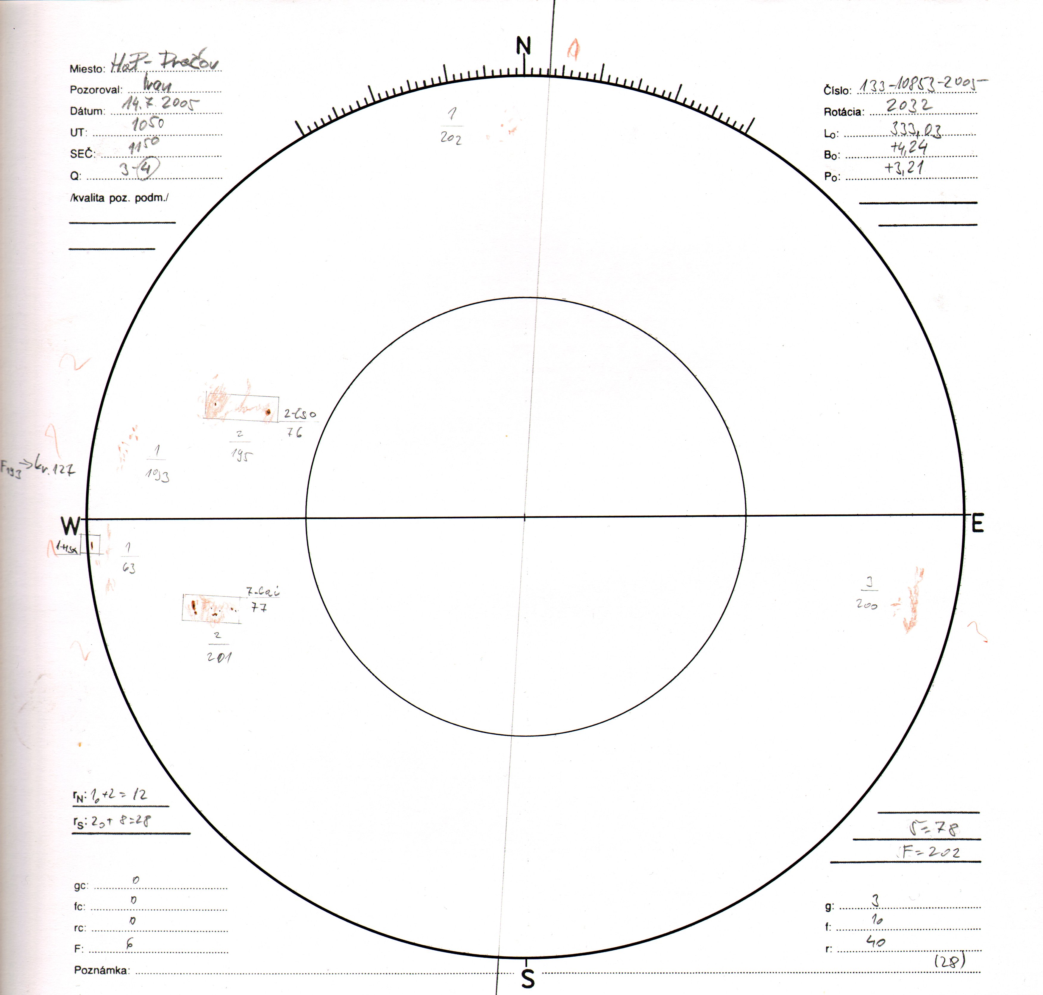 Obrázok zákresu Slnka na deň 14.07.2005