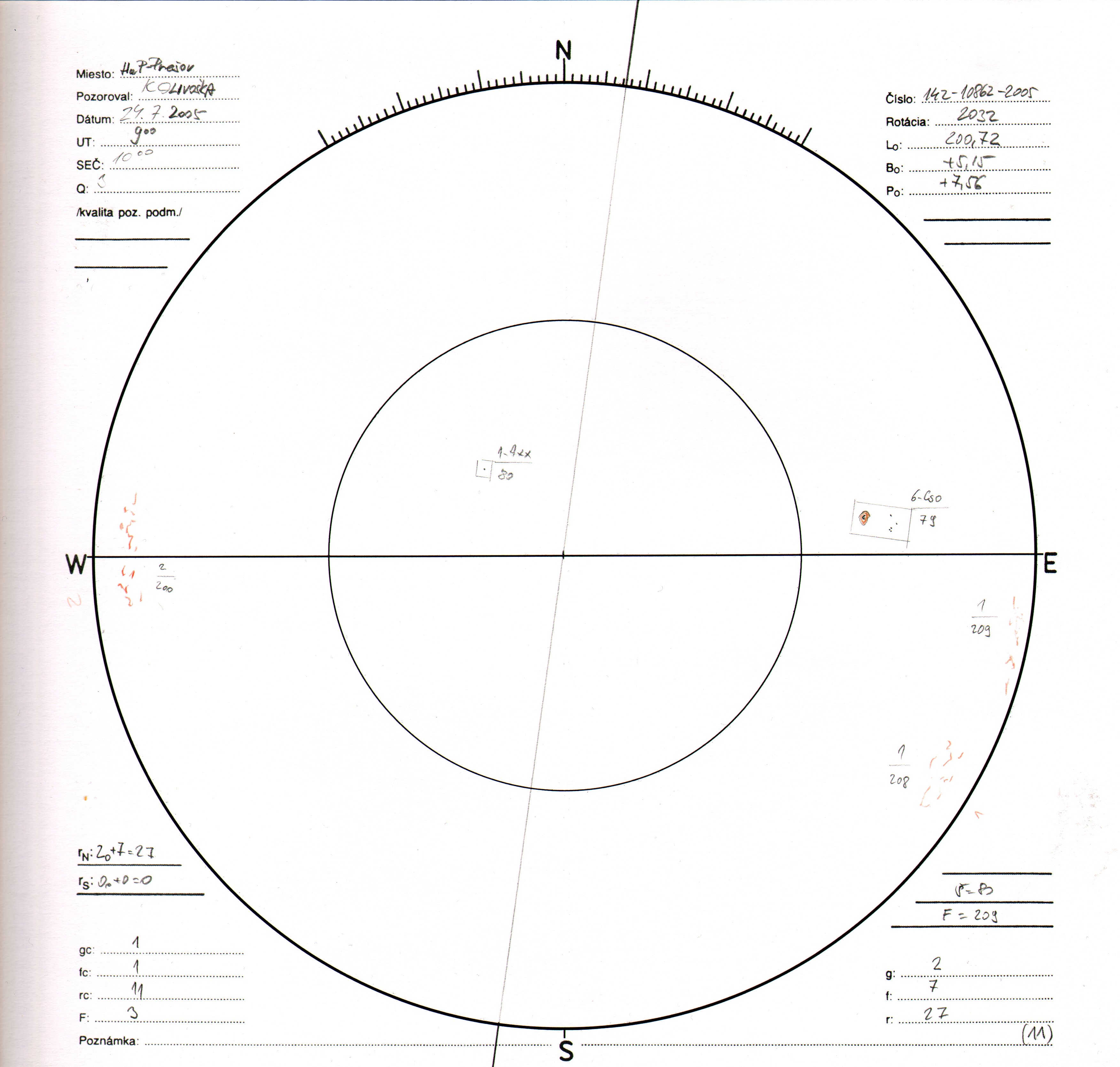 Obrázok zákresu Slnka na deň 24.07.2005
