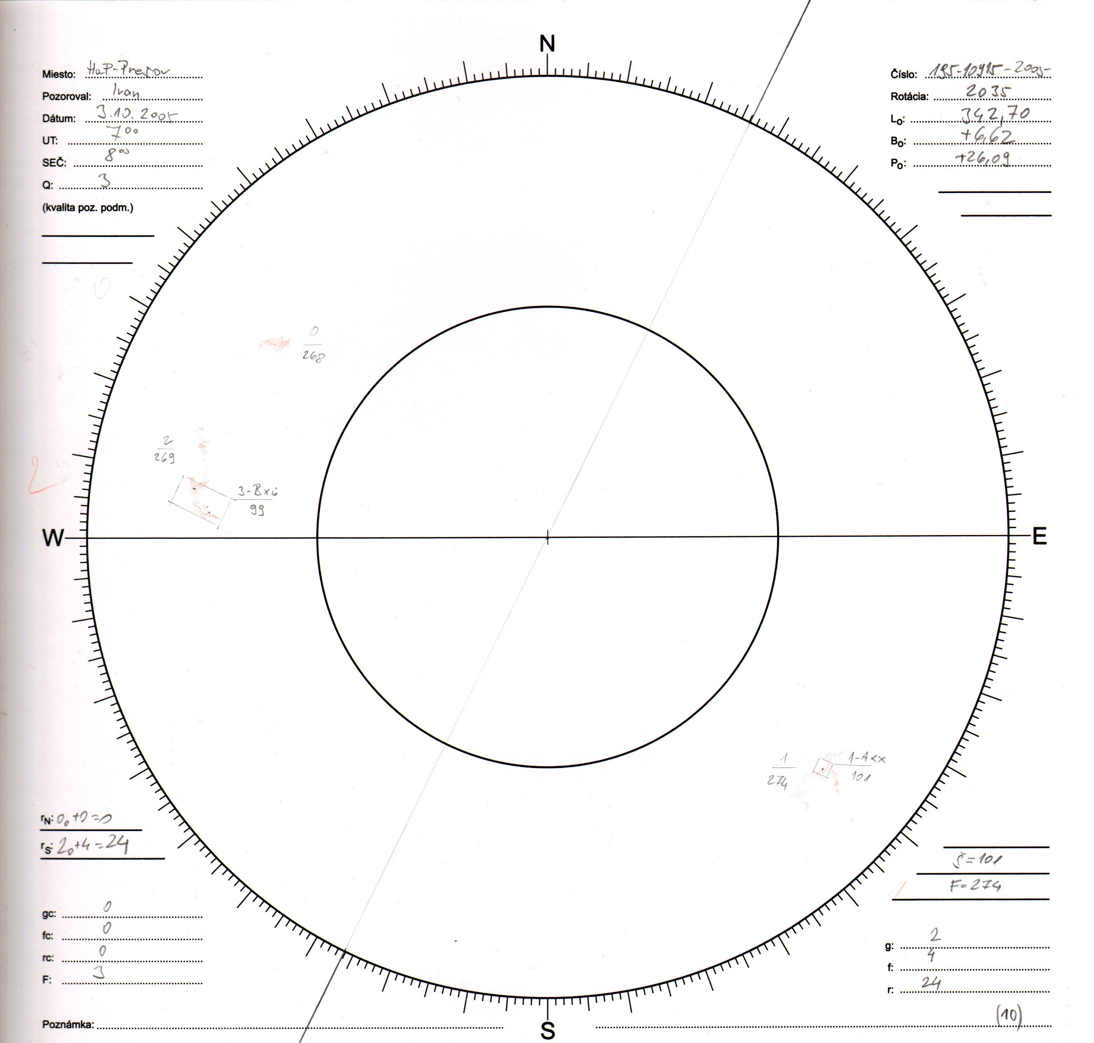 Obrázok zákresu Slnka na deň 03.10.2005