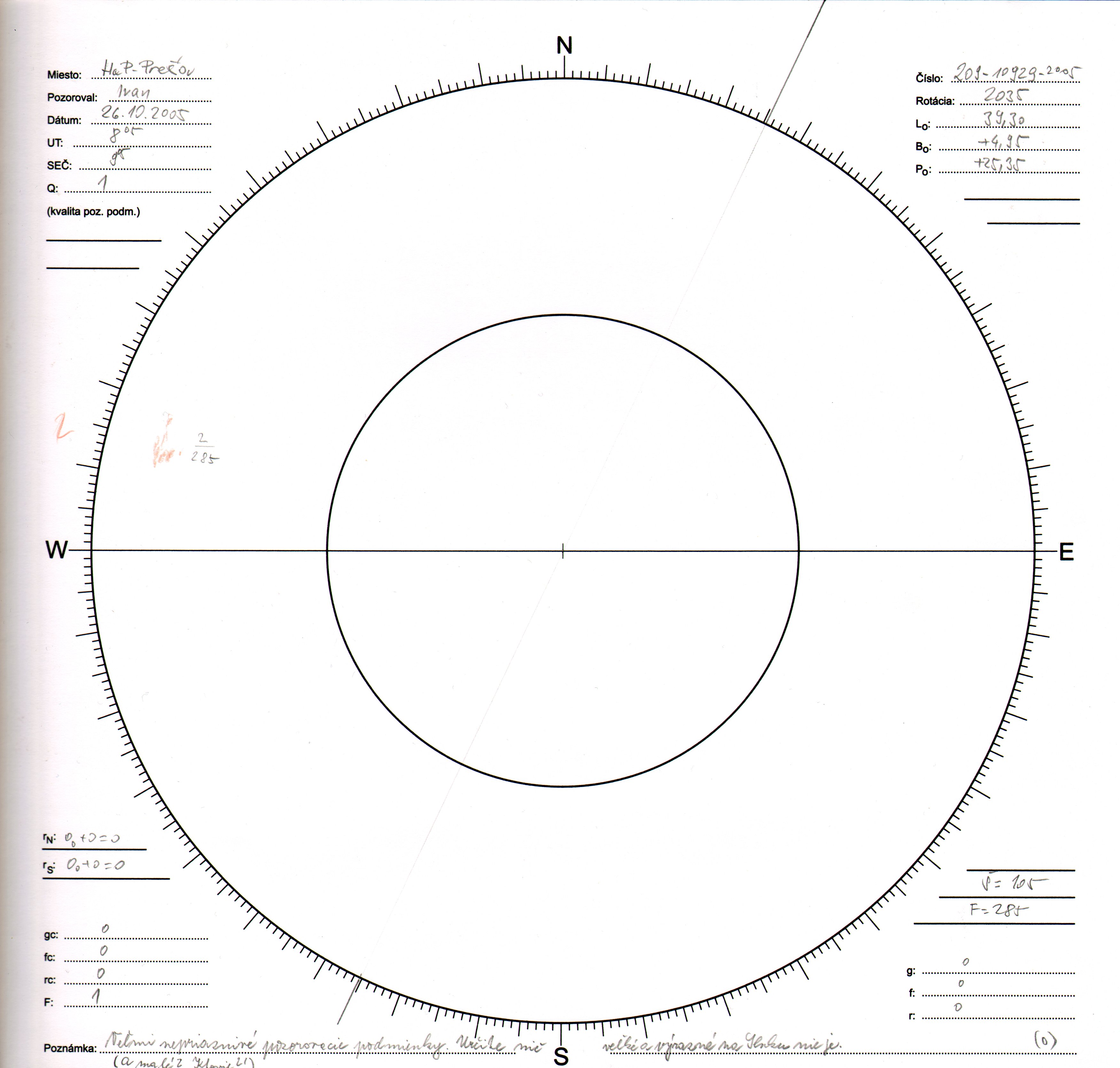 Obrázok zákresu Slnka na deň 26.10.2005