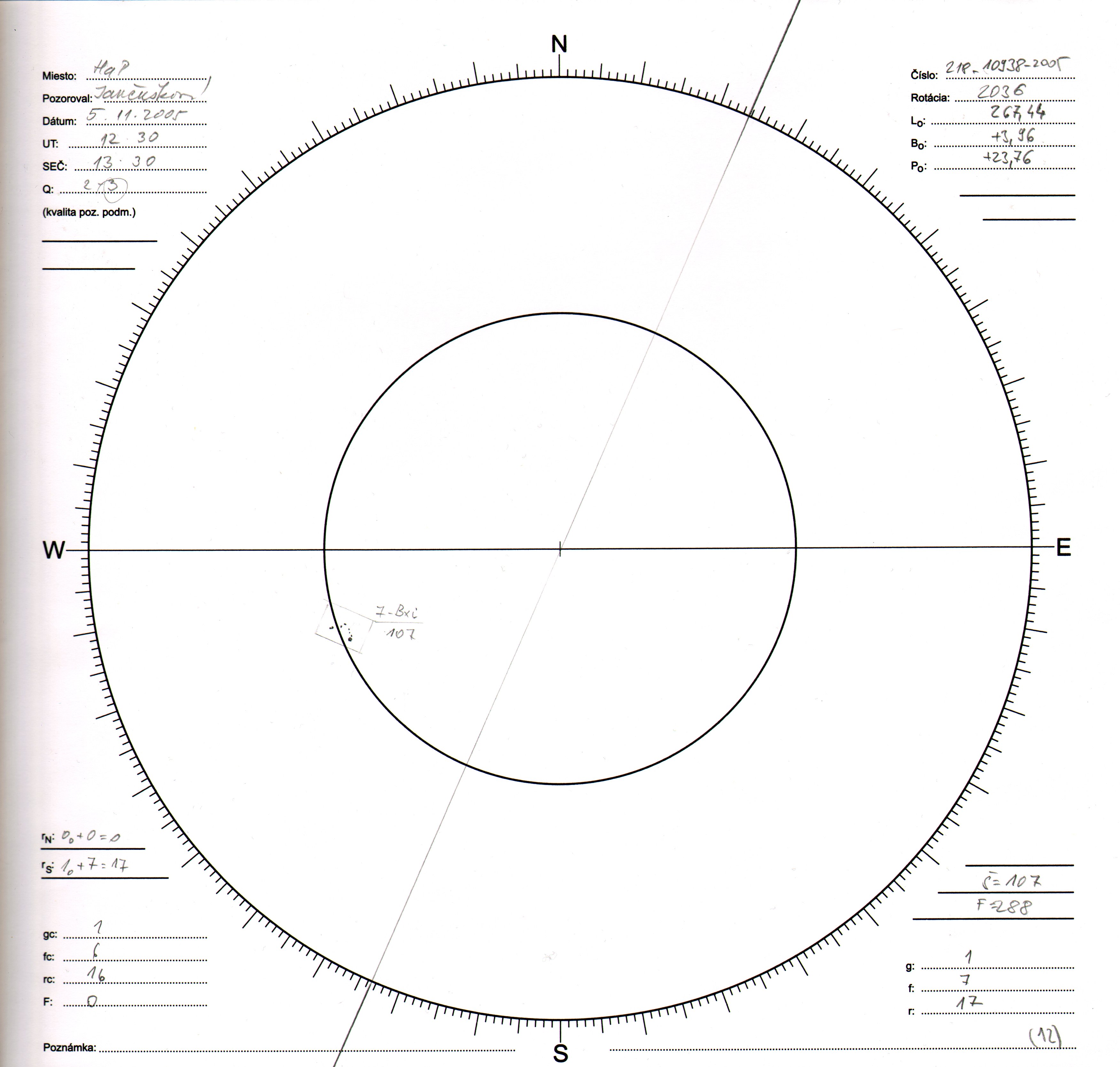 Obrázok zákresu Slnka na deň 05.11.2005