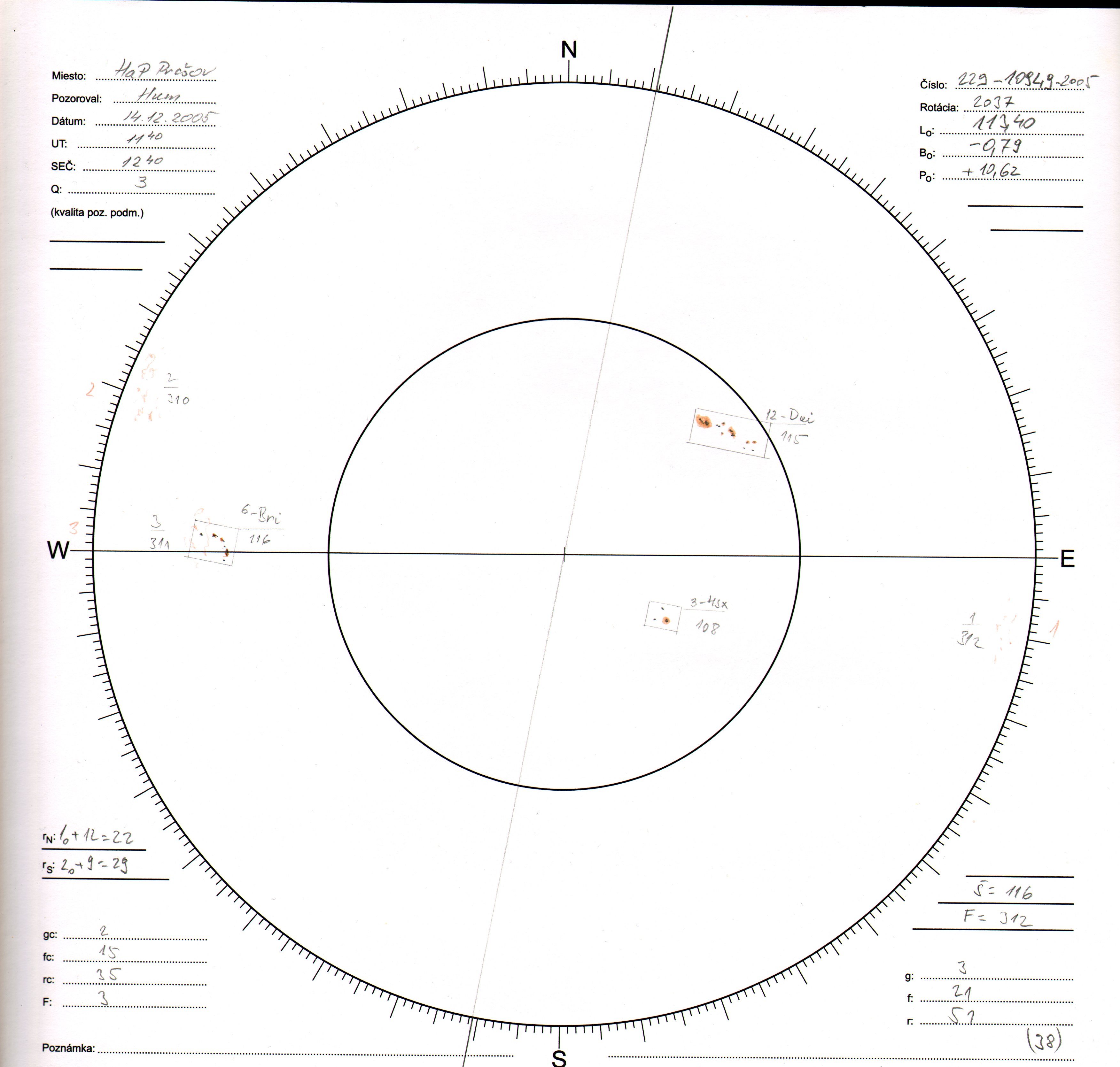 Obrázok zákresu Slnka na deň 14.12.2005