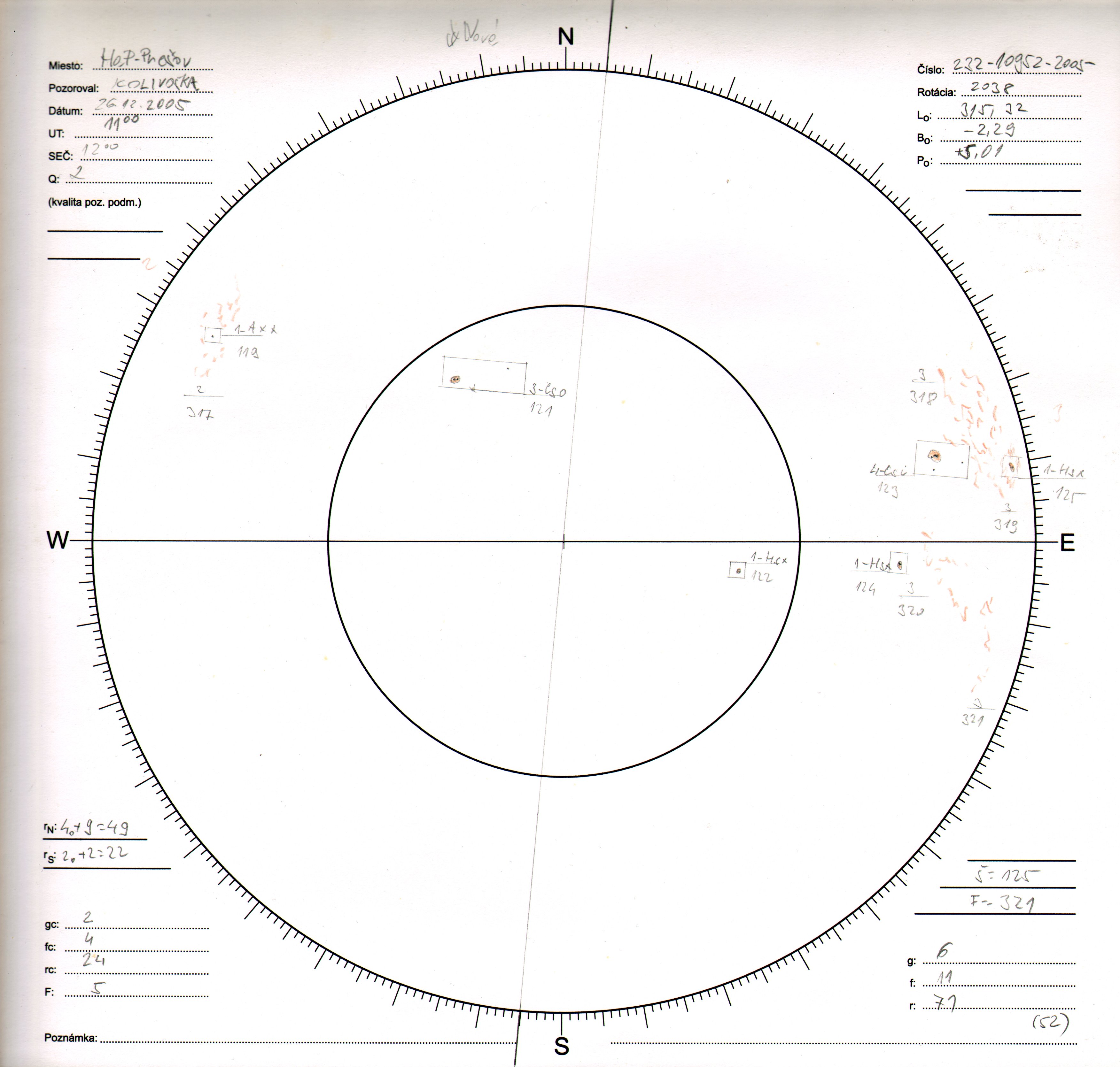 Obrázok zákresu Slnka na deň 16.12.2005