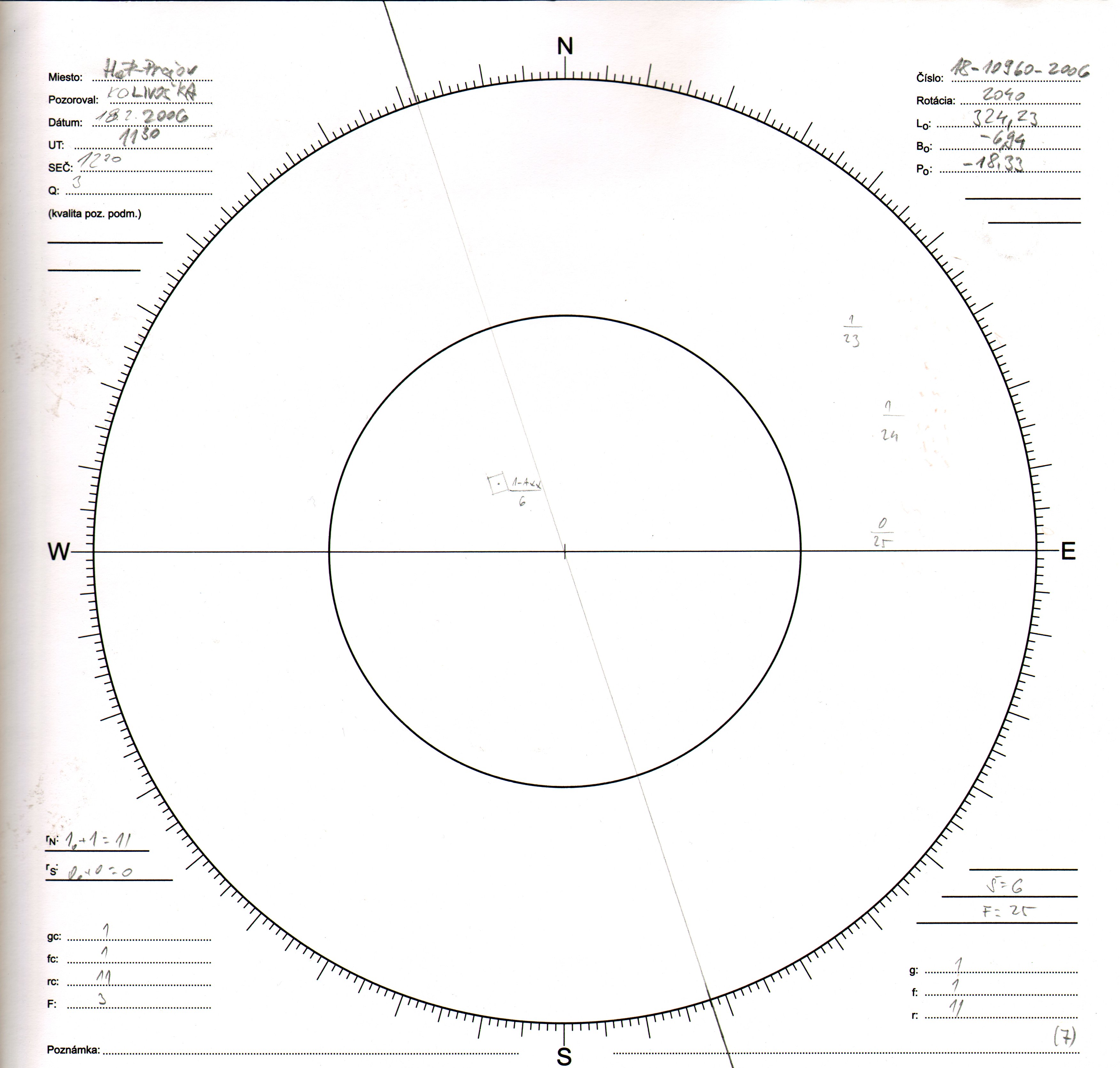 Obrázok zákresu Slnka na deň 18.02.2006