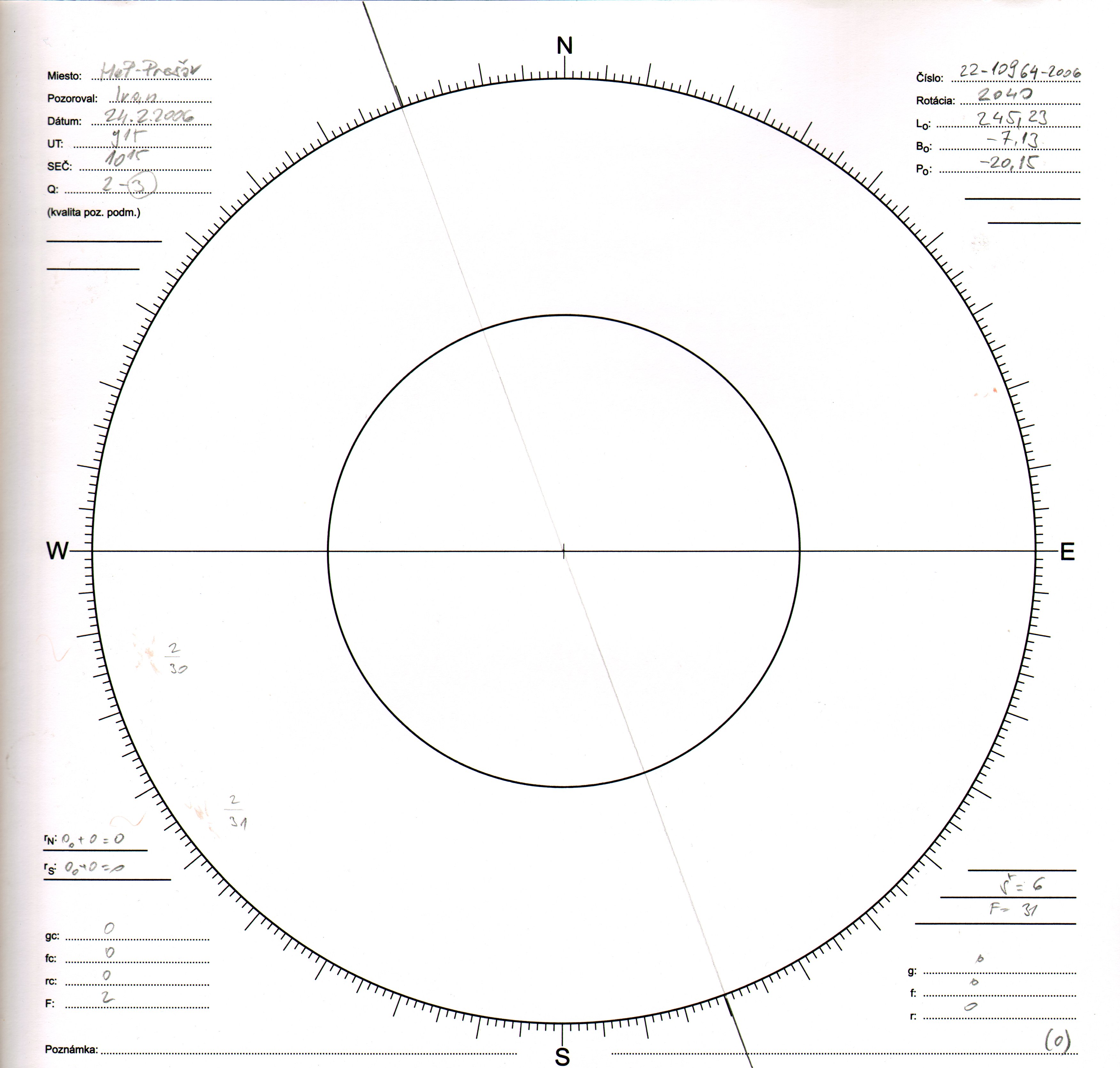 Obrázok zákresu Slnka na deň 24.02.2006