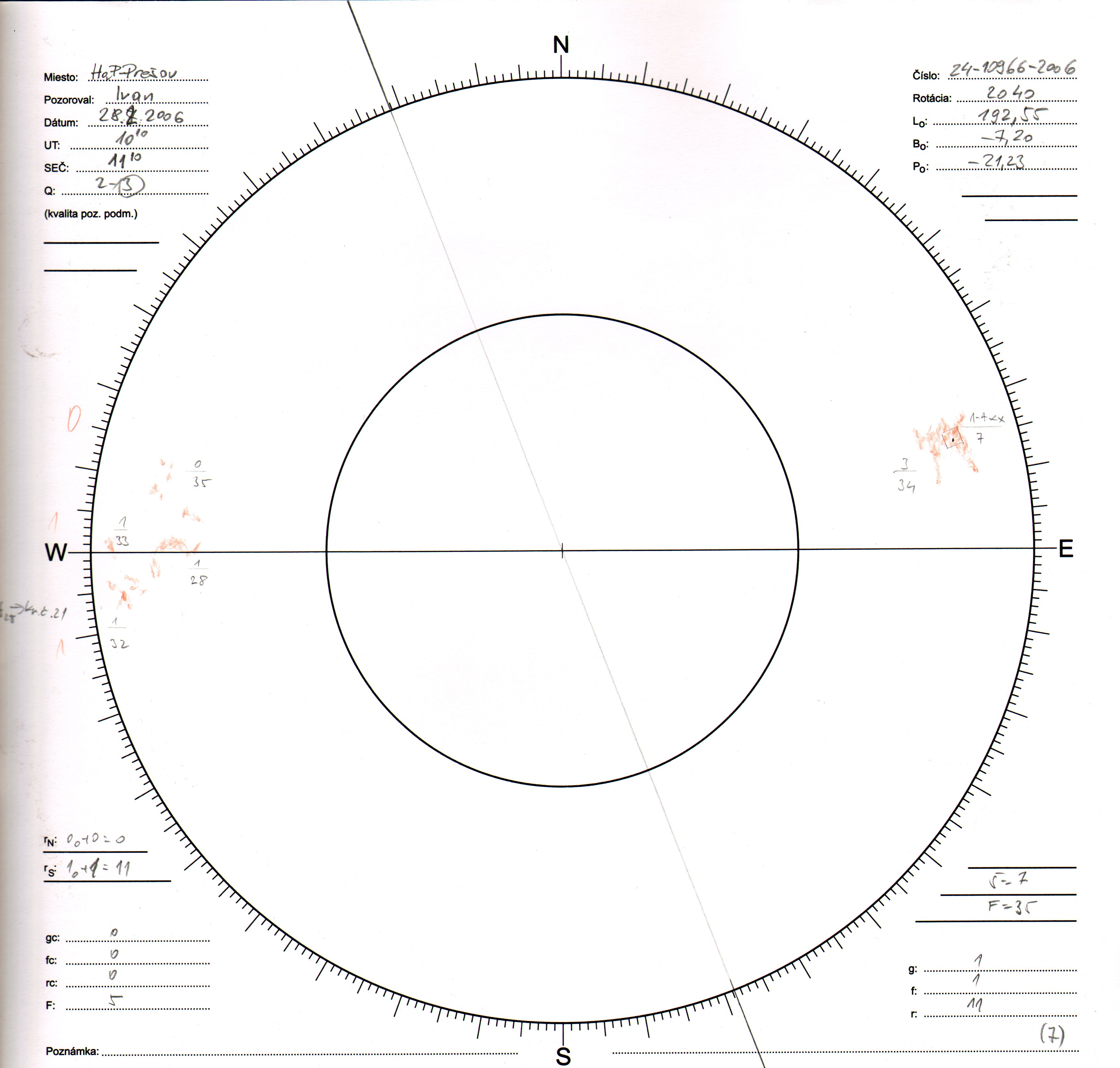 Obrázok zákresu Slnka na deň 28.02.2006