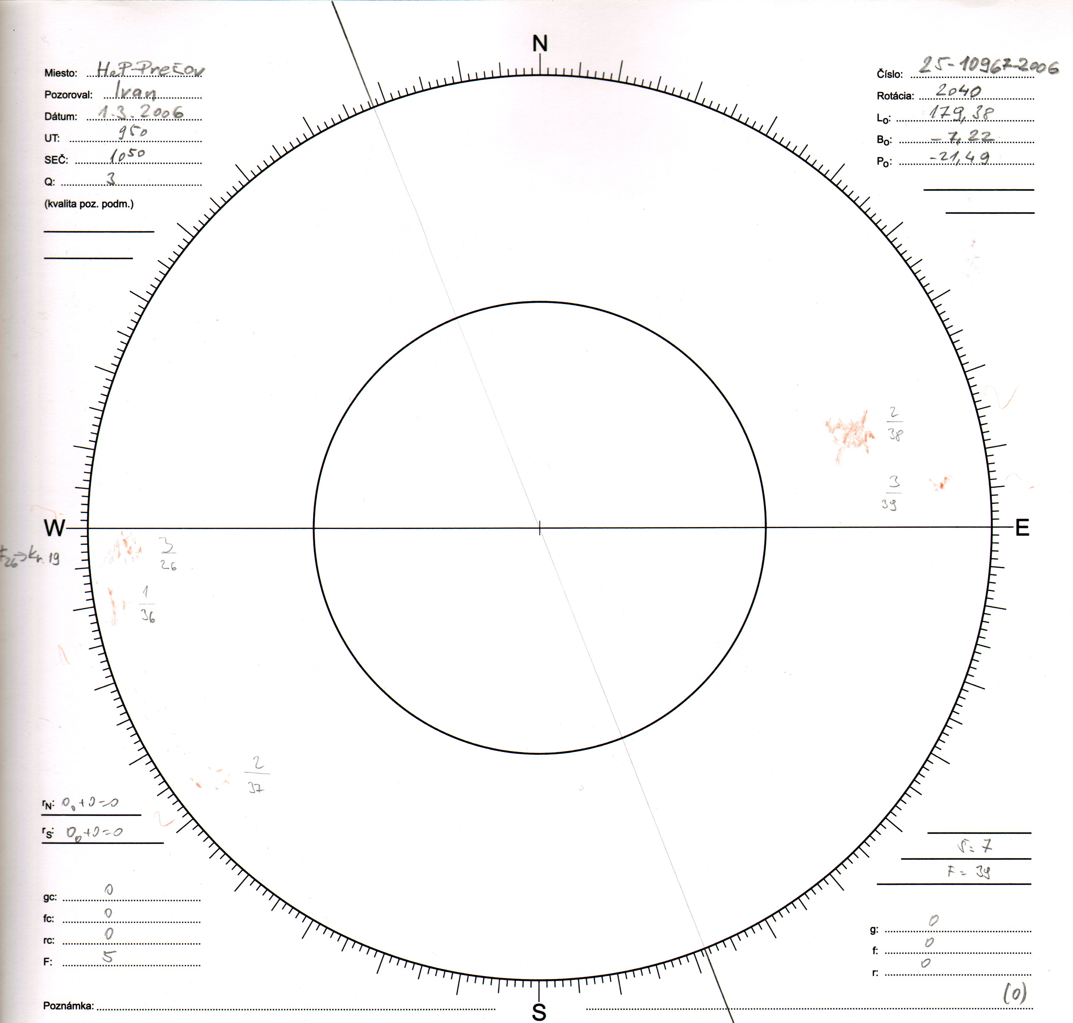 Obrázok zákresu Slnka na deň 01.03.2006