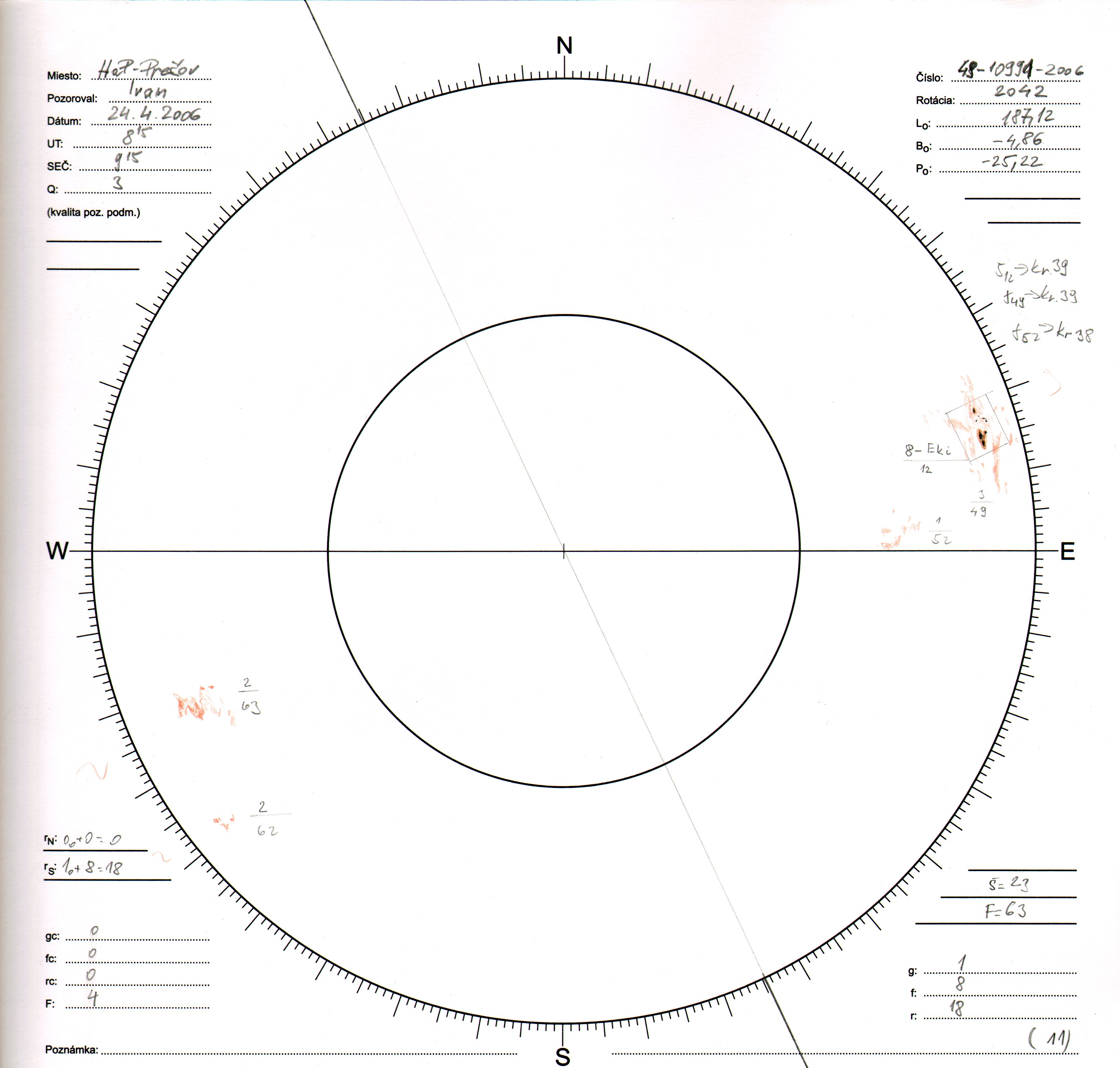 Obrázok zákresu Slnka na deň 24.04.2006