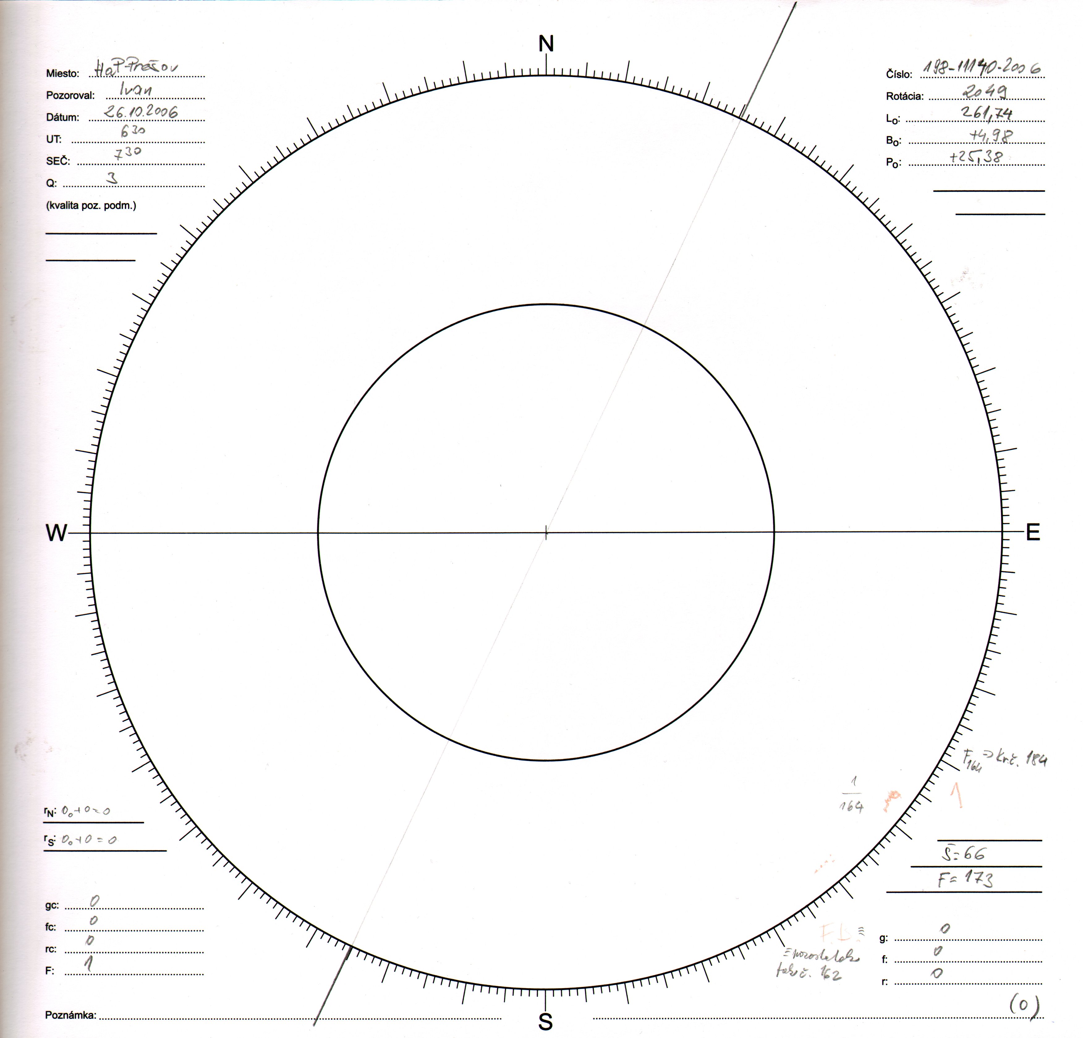 Obrázok zákresu Slnka na deň 26.10.2006