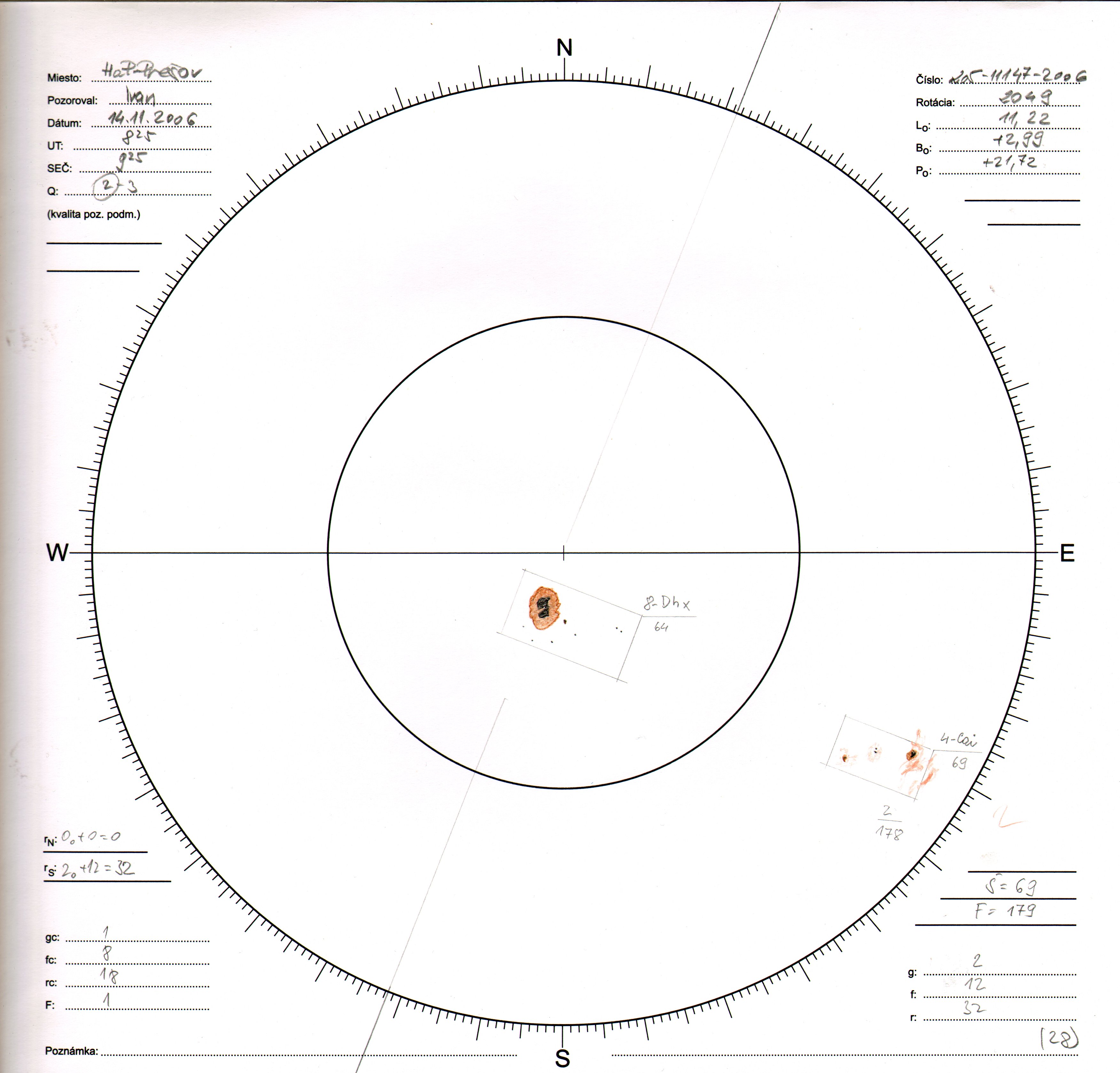 Obrázok zákresu Slnka na deň 14.11.2006