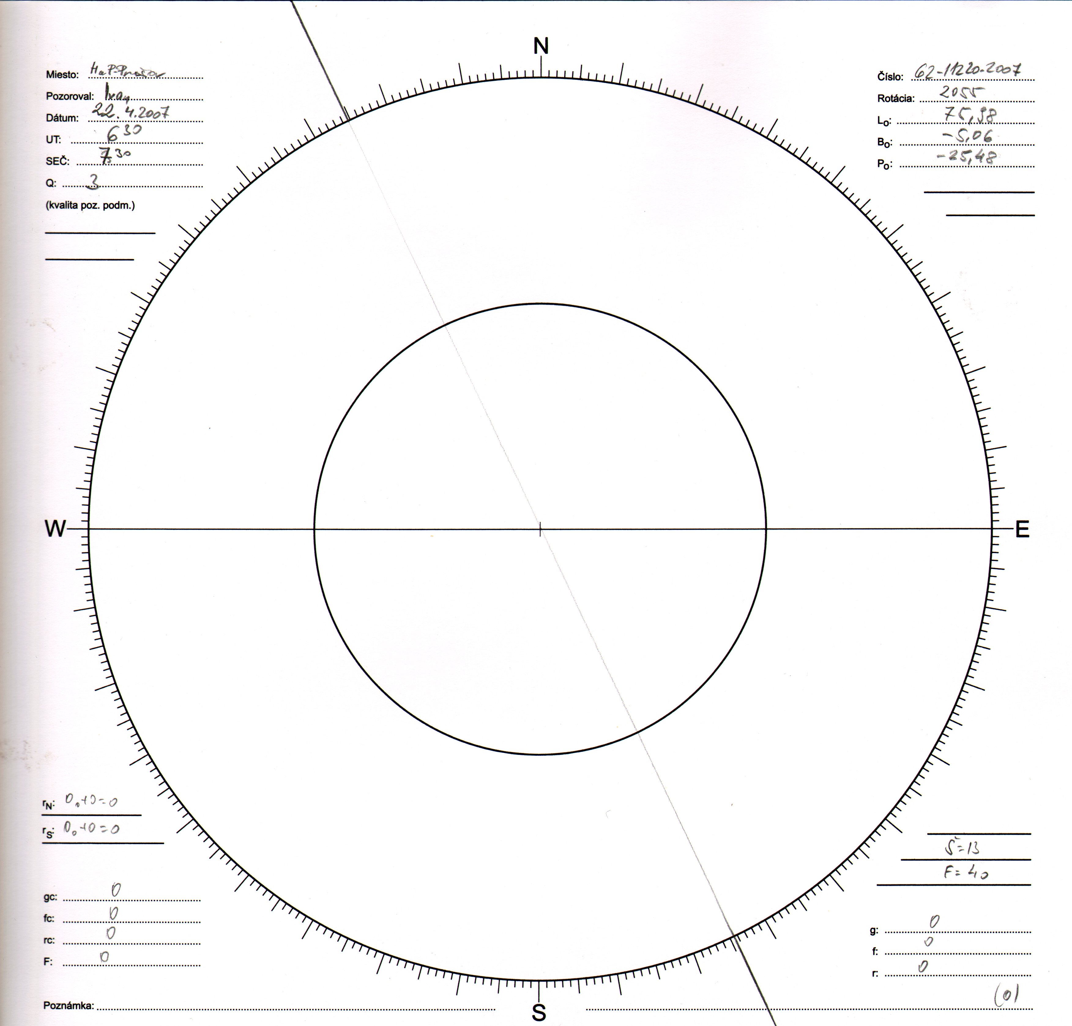 Obrázok zákresu Slnka na deň 22.04.2007