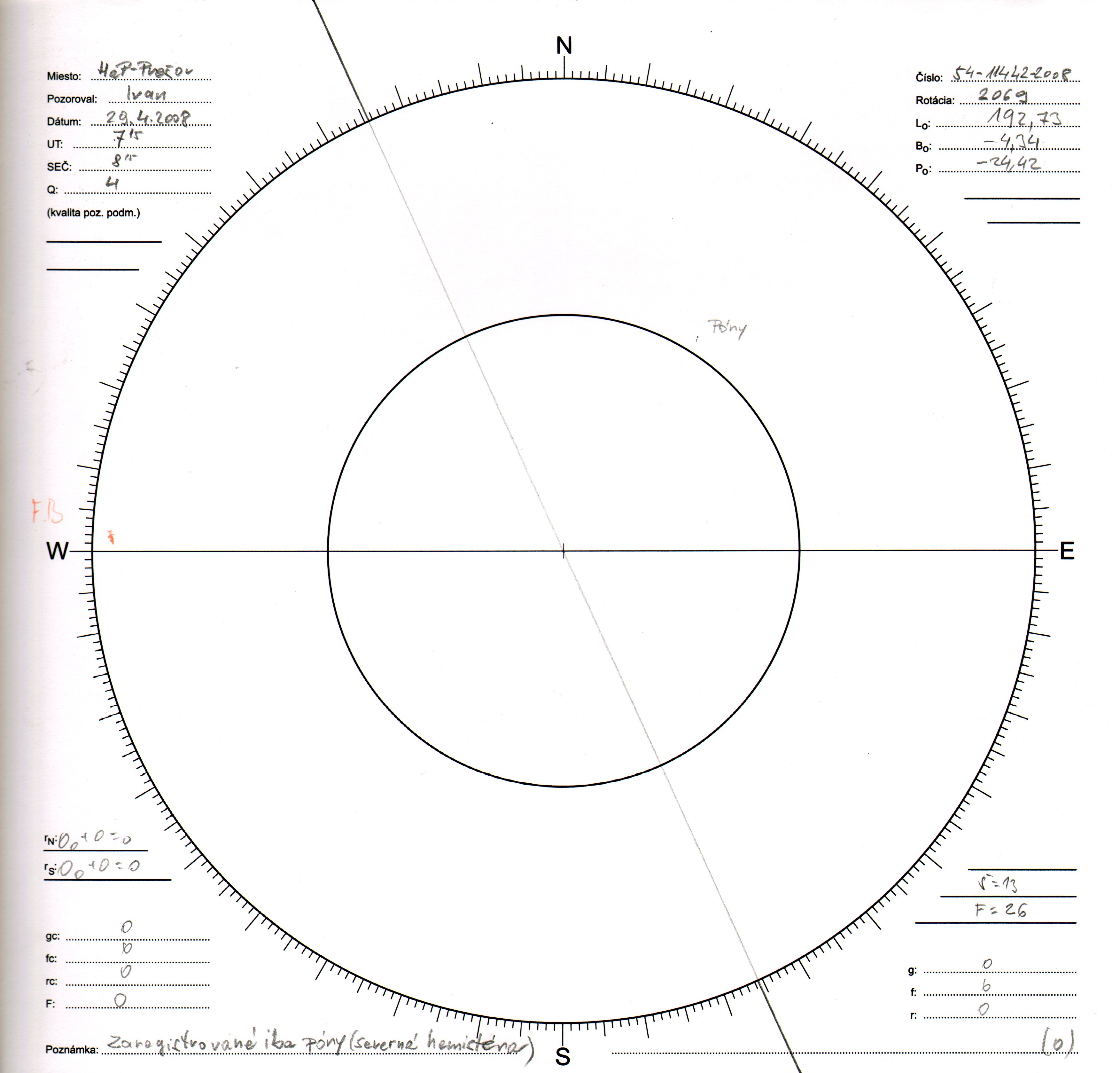 Obrázok zákresu Slnka na deň 29.04.2008