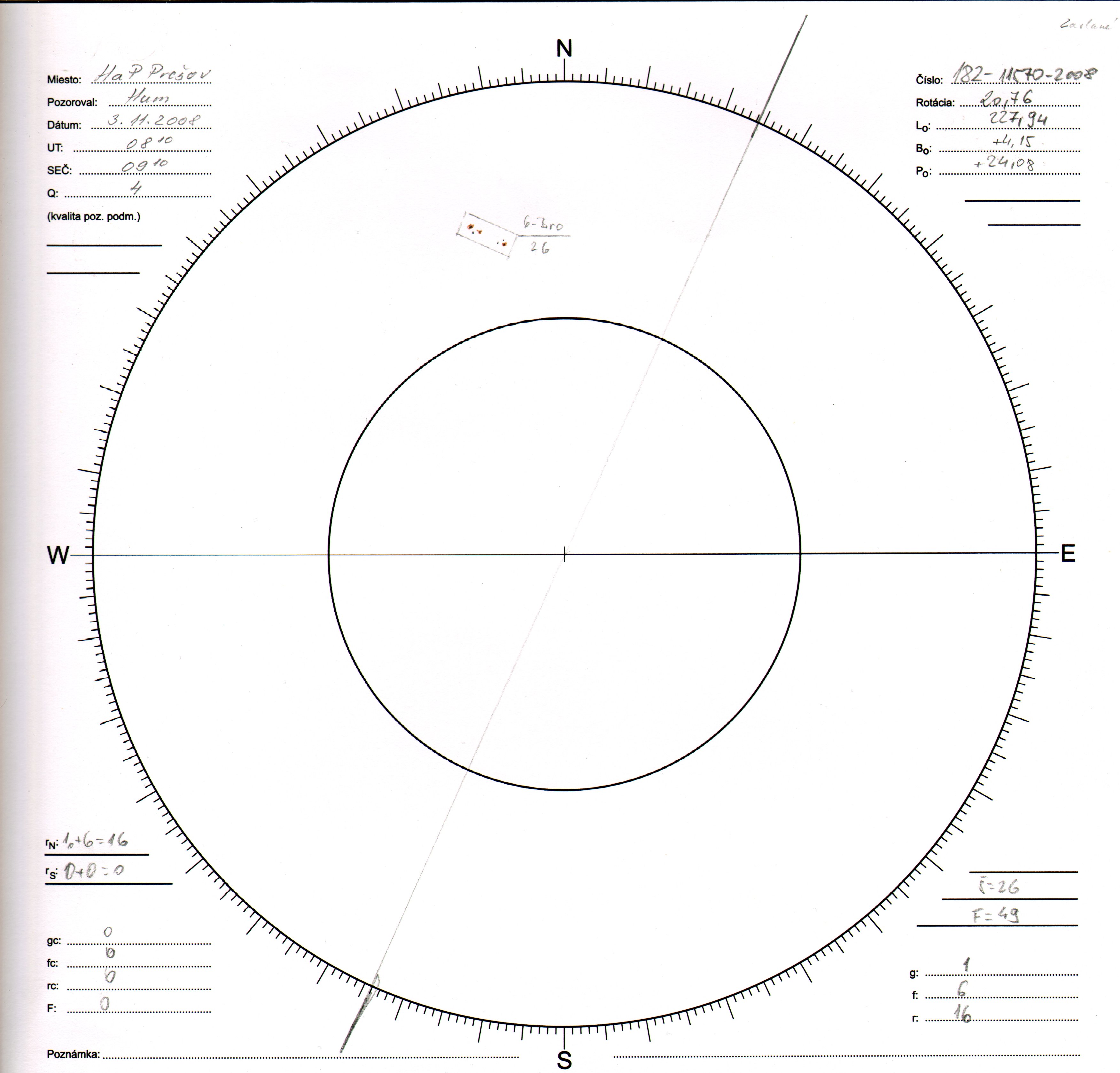Obrázok zákresu Slnka na deň 03.11.2008