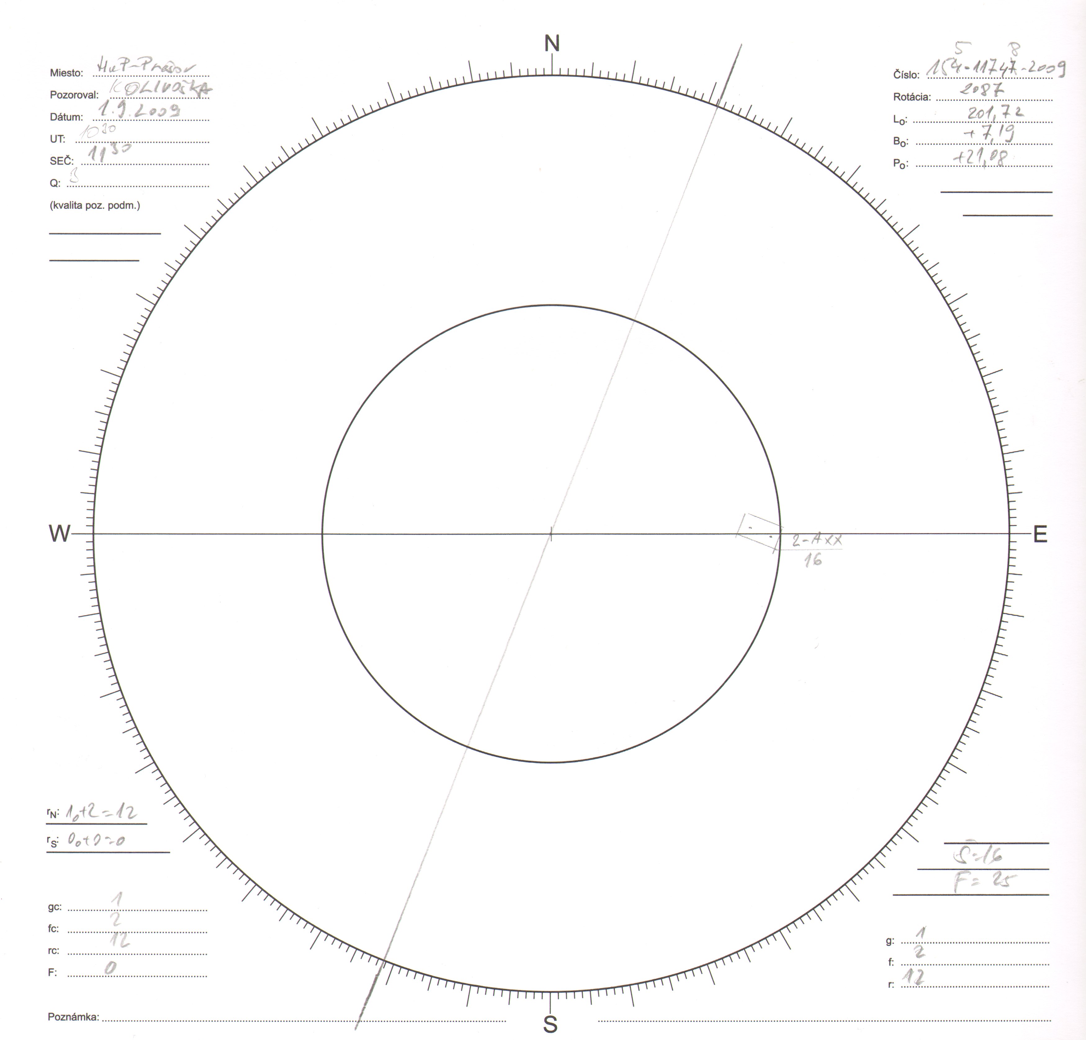 Obrázok zákresu Slnka na deň 09.20.0109