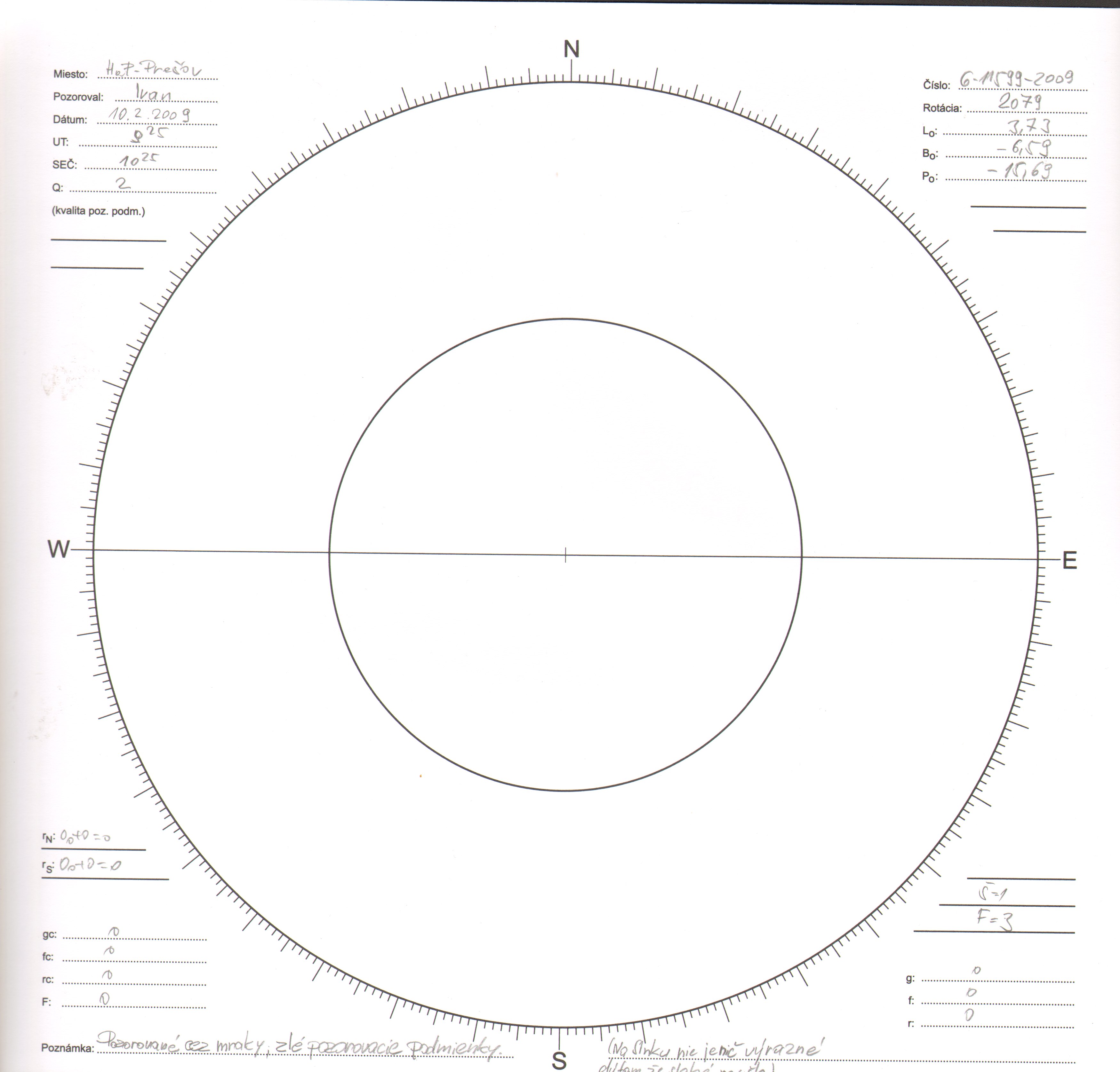 Obrázok zákresu Slnka na deň 09.20.1002