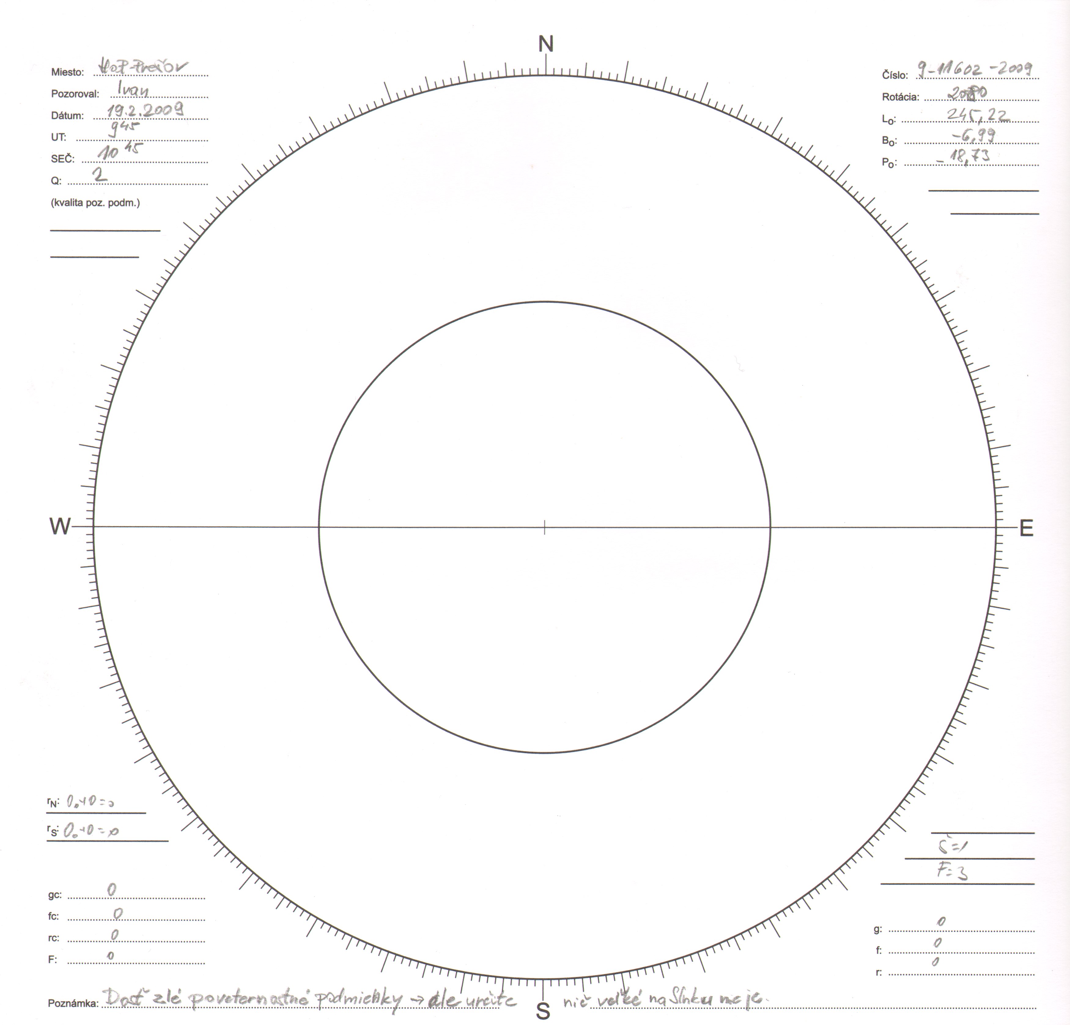 Obrázok zákresu Slnka na deň 09.20.1902