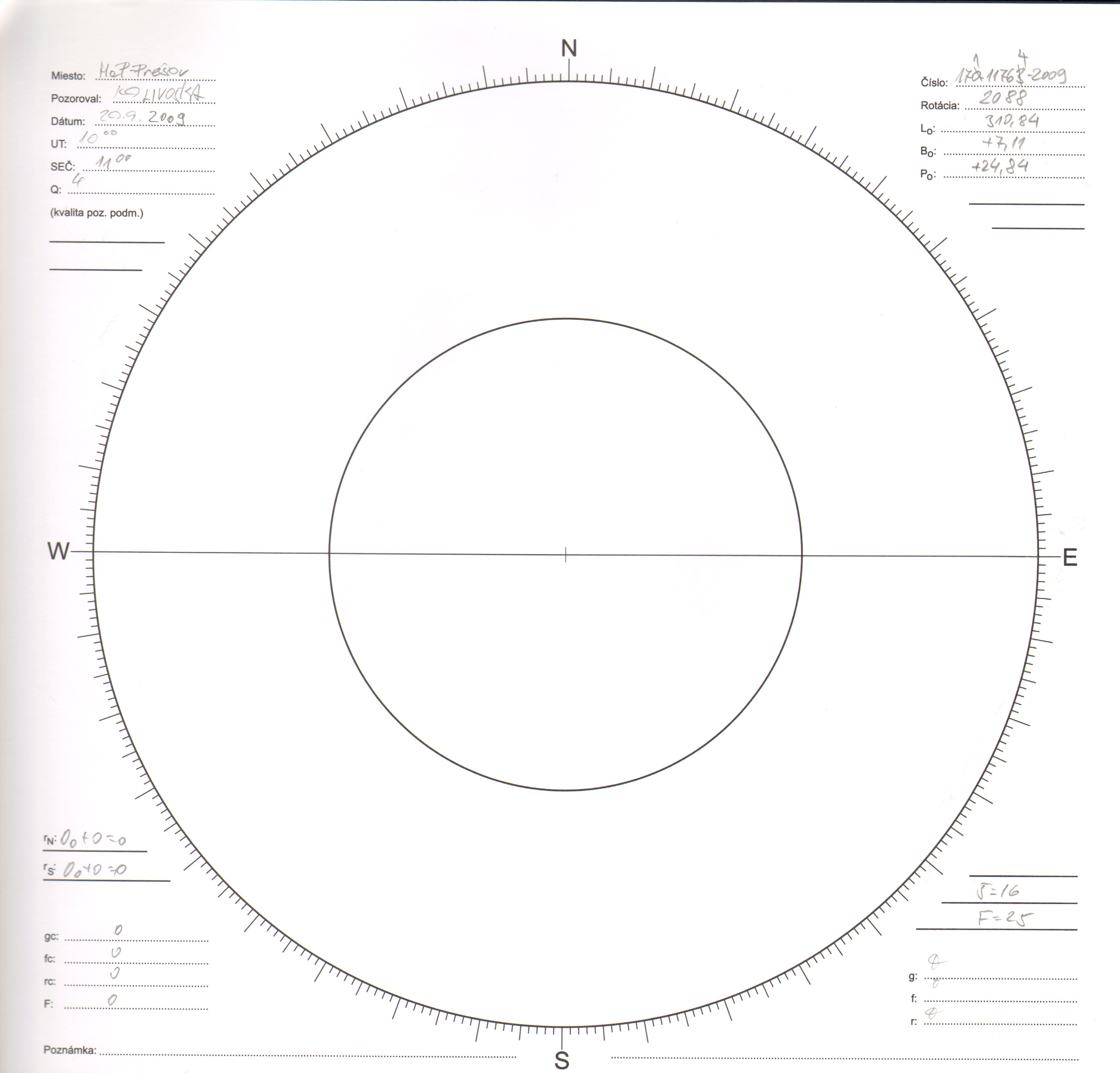 Obrázok zákresu Slnka na deň 09.20.2009