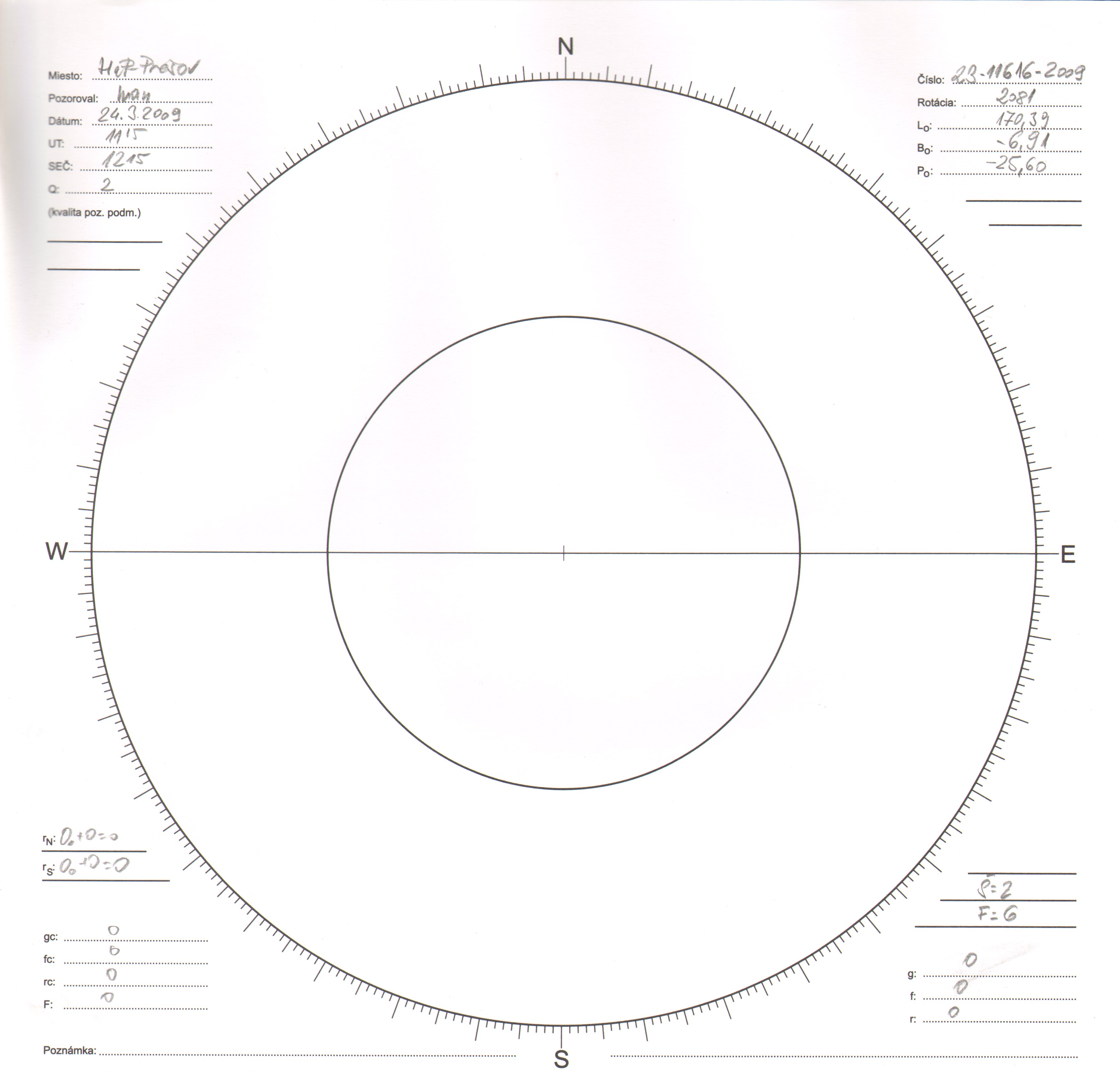 Obrázok zákresu Slnka na deň 09.20.2403