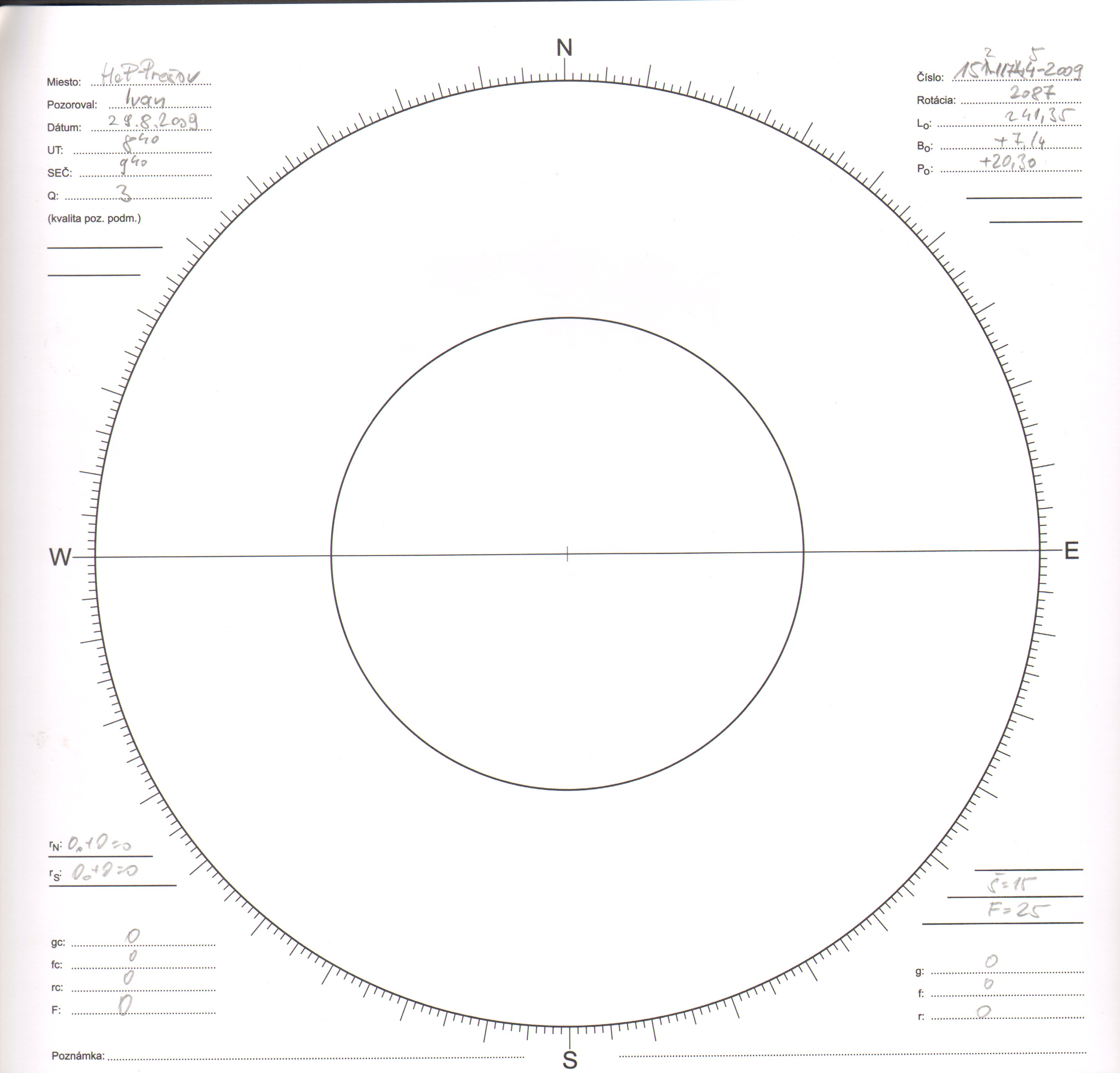 Obrázok zákresu Slnka na deň 09.20.2908