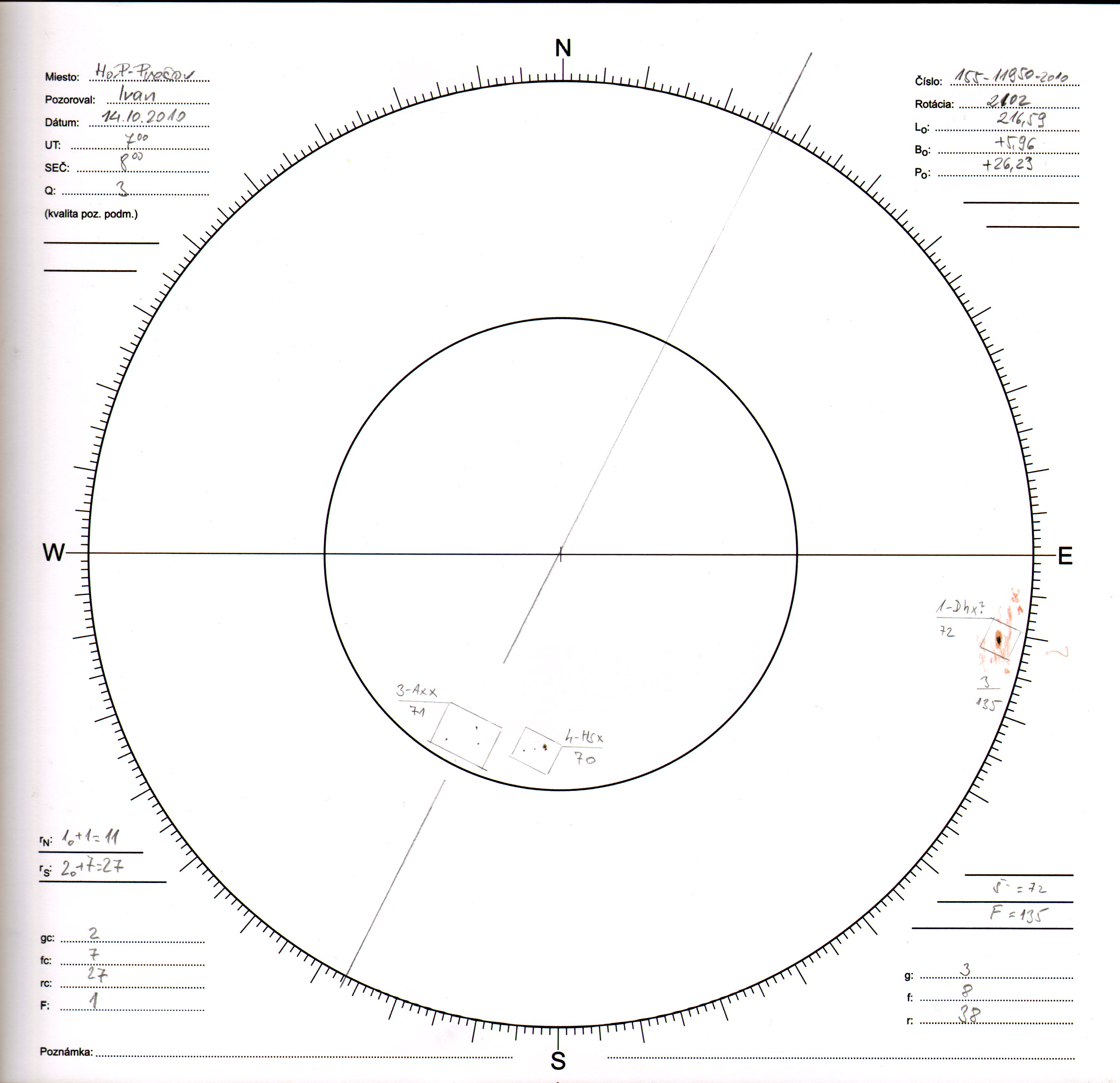 Obrázok zákresu Slnka na deň 14.10.2010