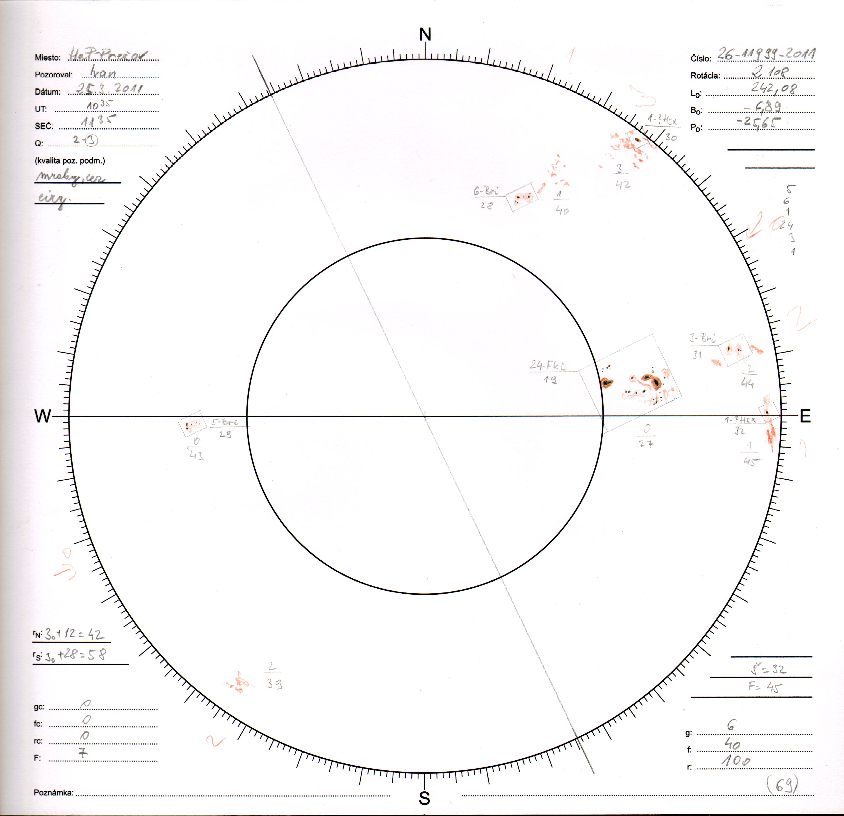 Obrázok zákresu Slnka na deň 25.03.2011