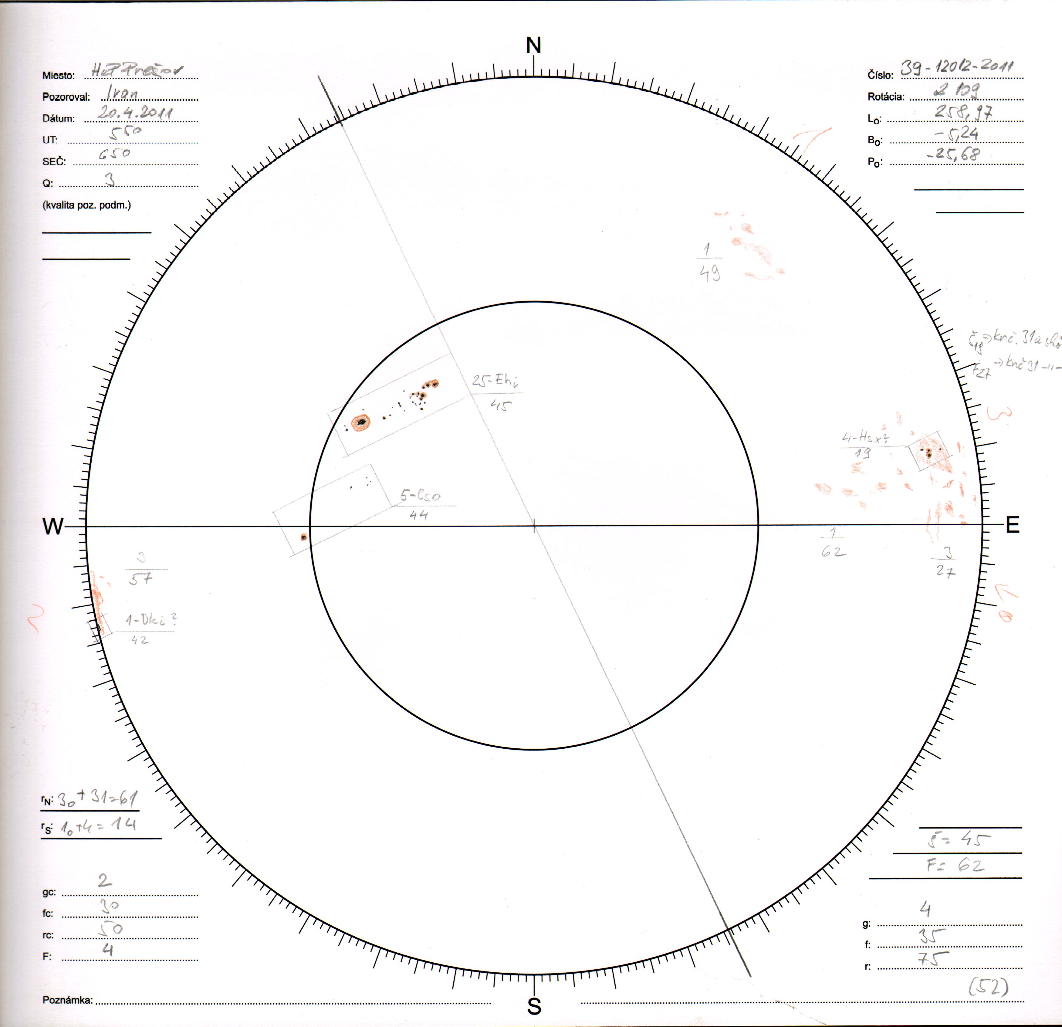 Obrázok zákresu Slnka na deň 20.04.2011