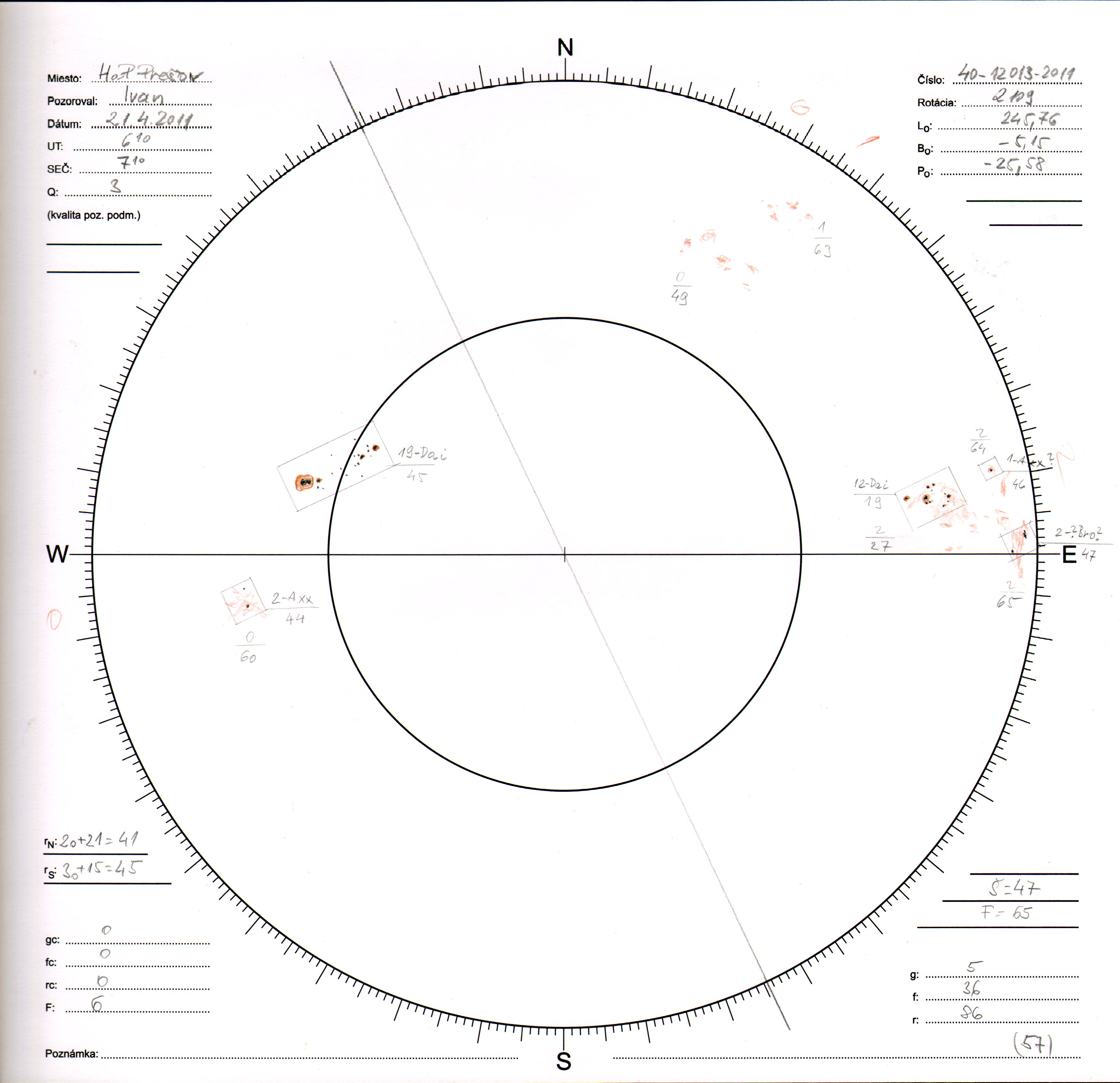 Obrázok zákresu Slnka na deň 21.04.2011