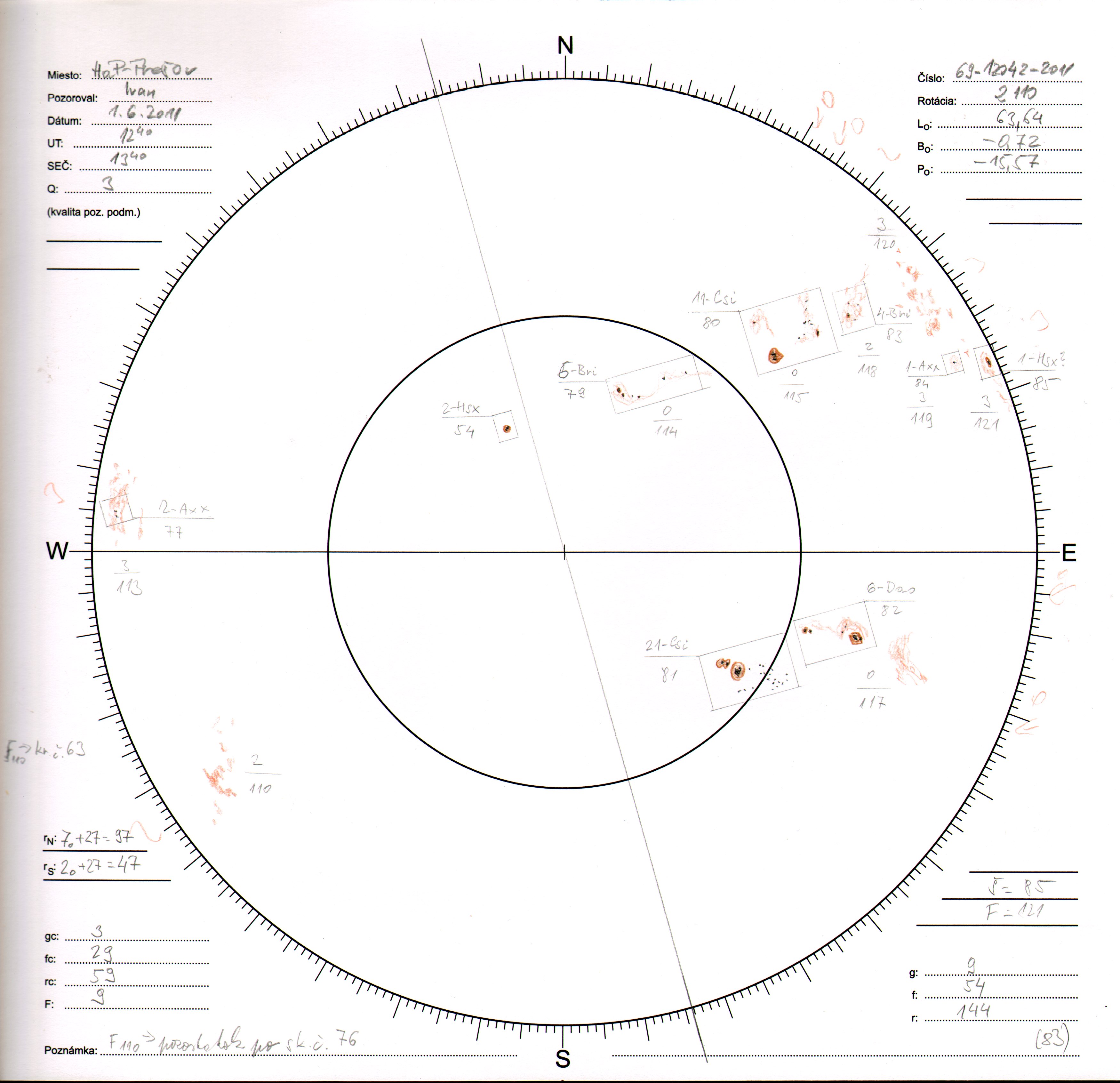 Obrázok zákresu Slnka na deň 01.06.2011