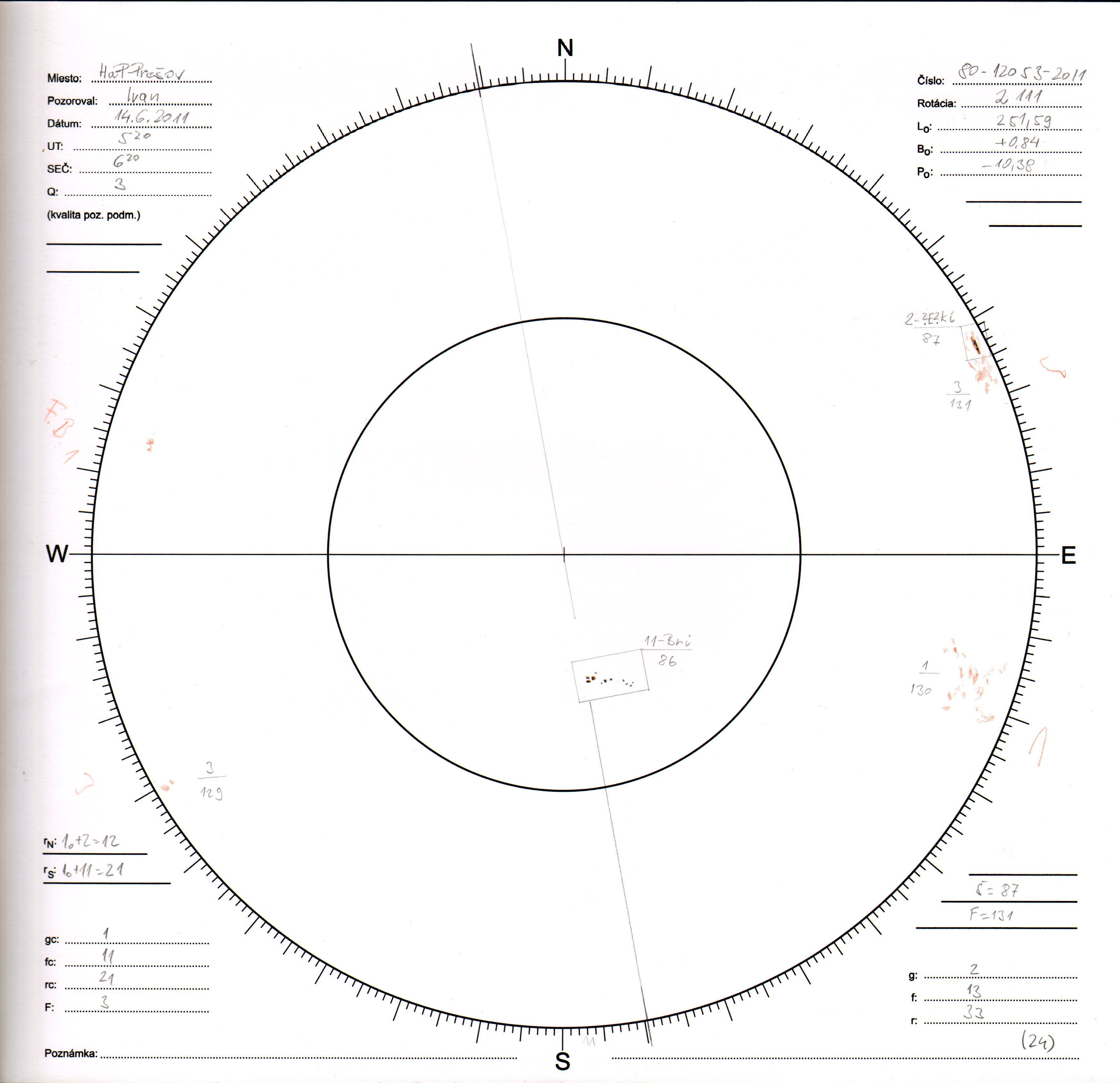Obrázok zákresu Slnka na deň 14.06.2011