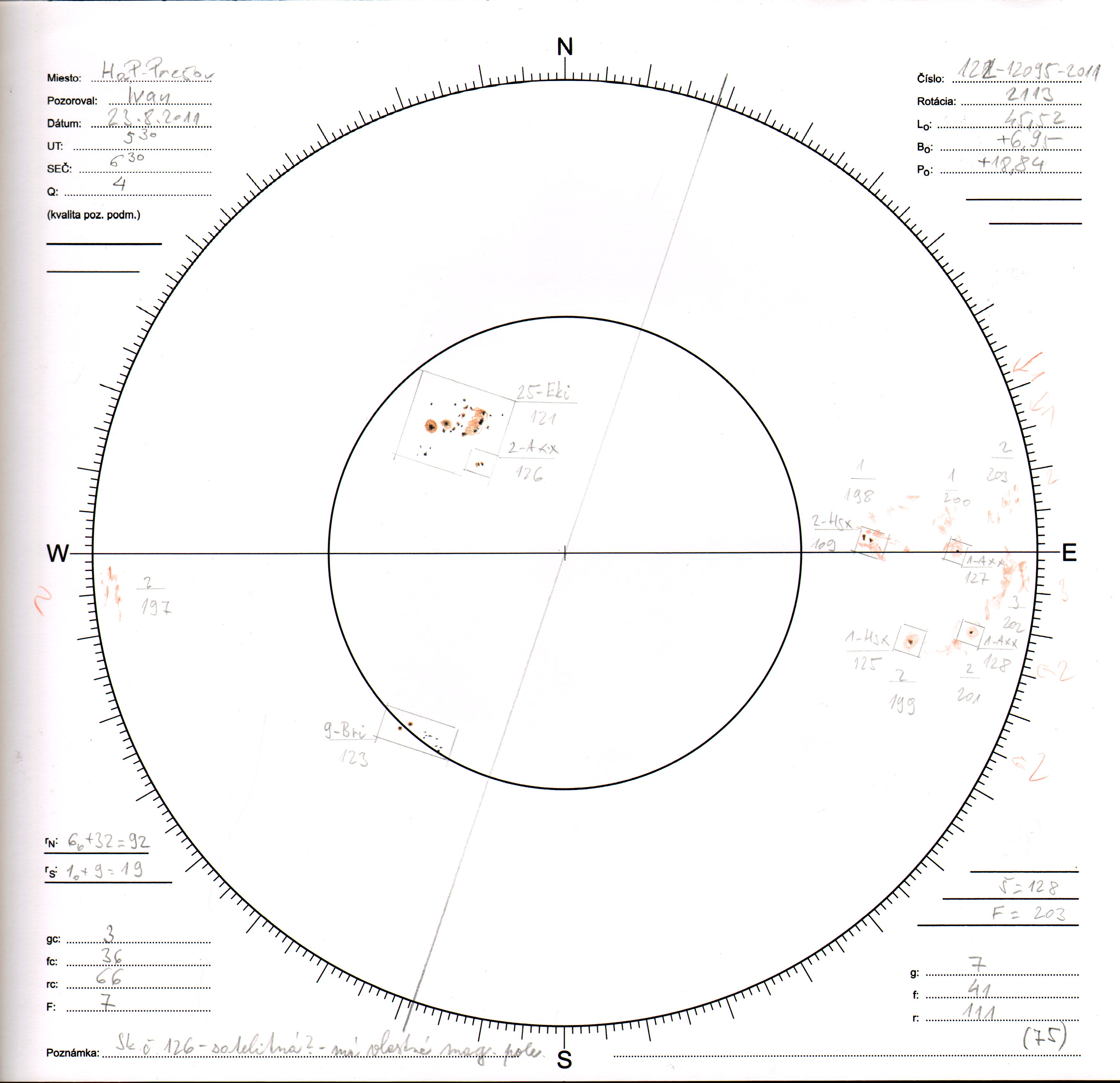 Obrázok zákresu Slnka na deň 23.08.2011