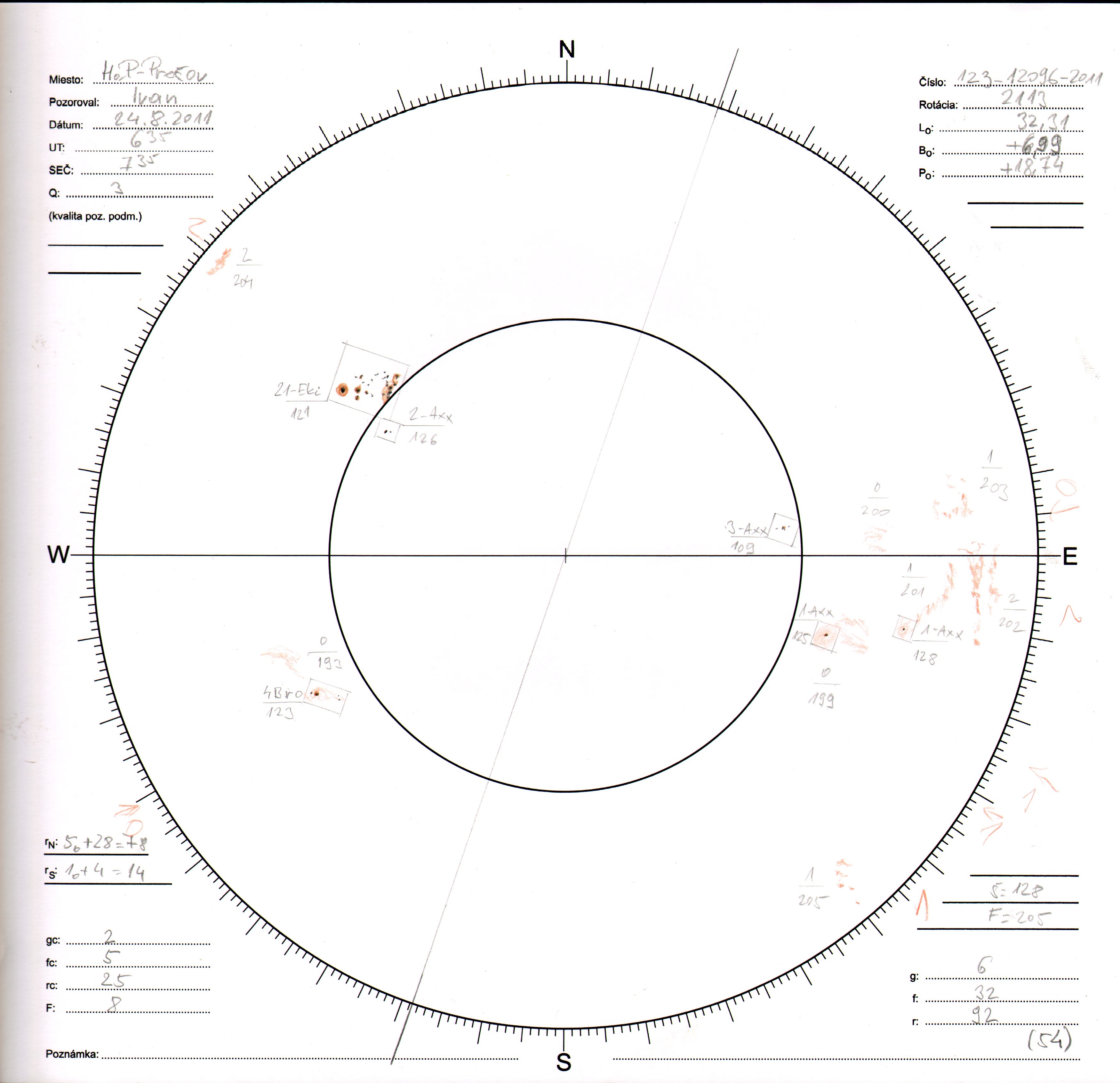 Obrázok zákresu Slnka na deň 24.08.2011