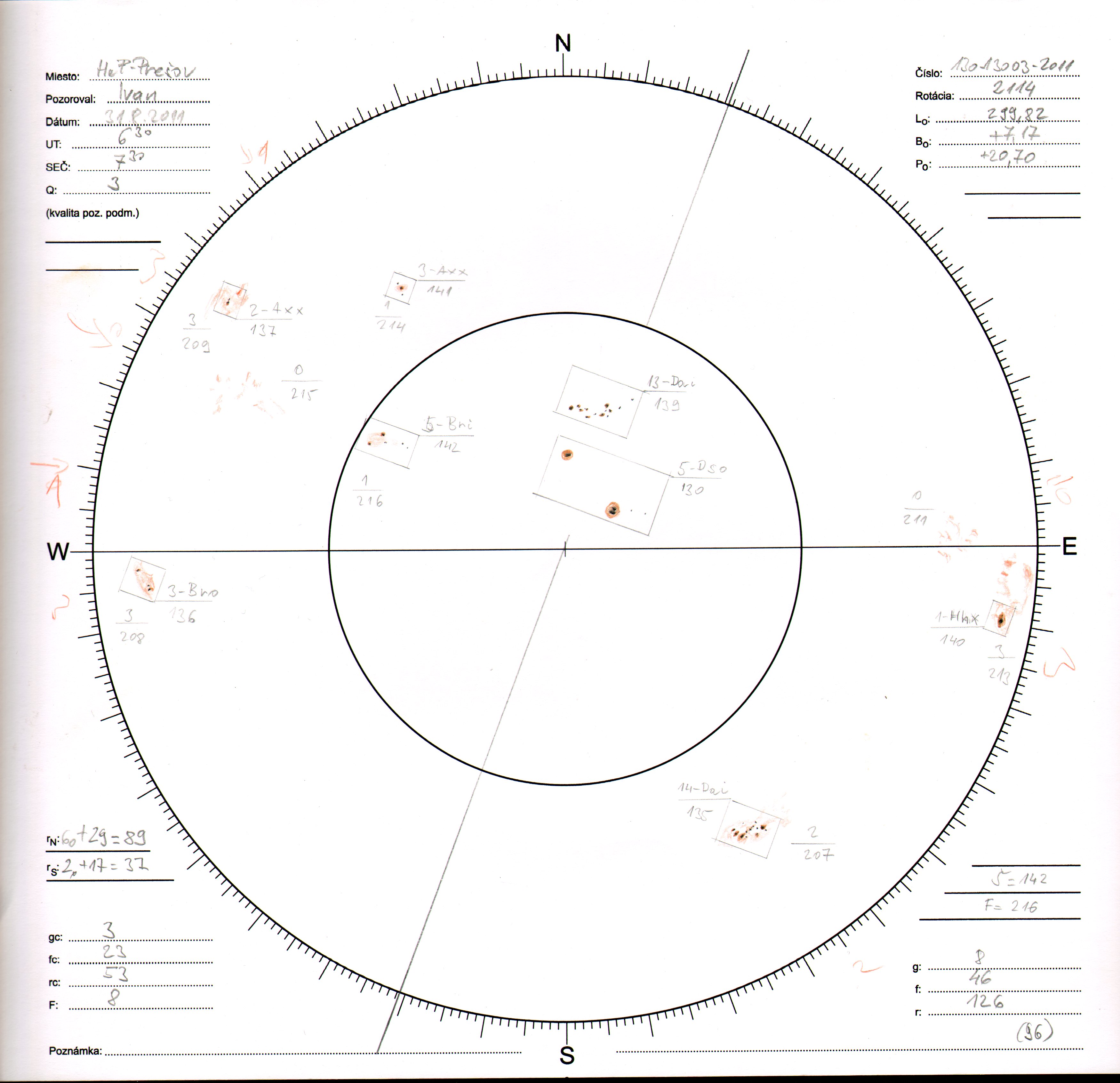 Obrázok zákresu Slnka na deň 31.08.2011
