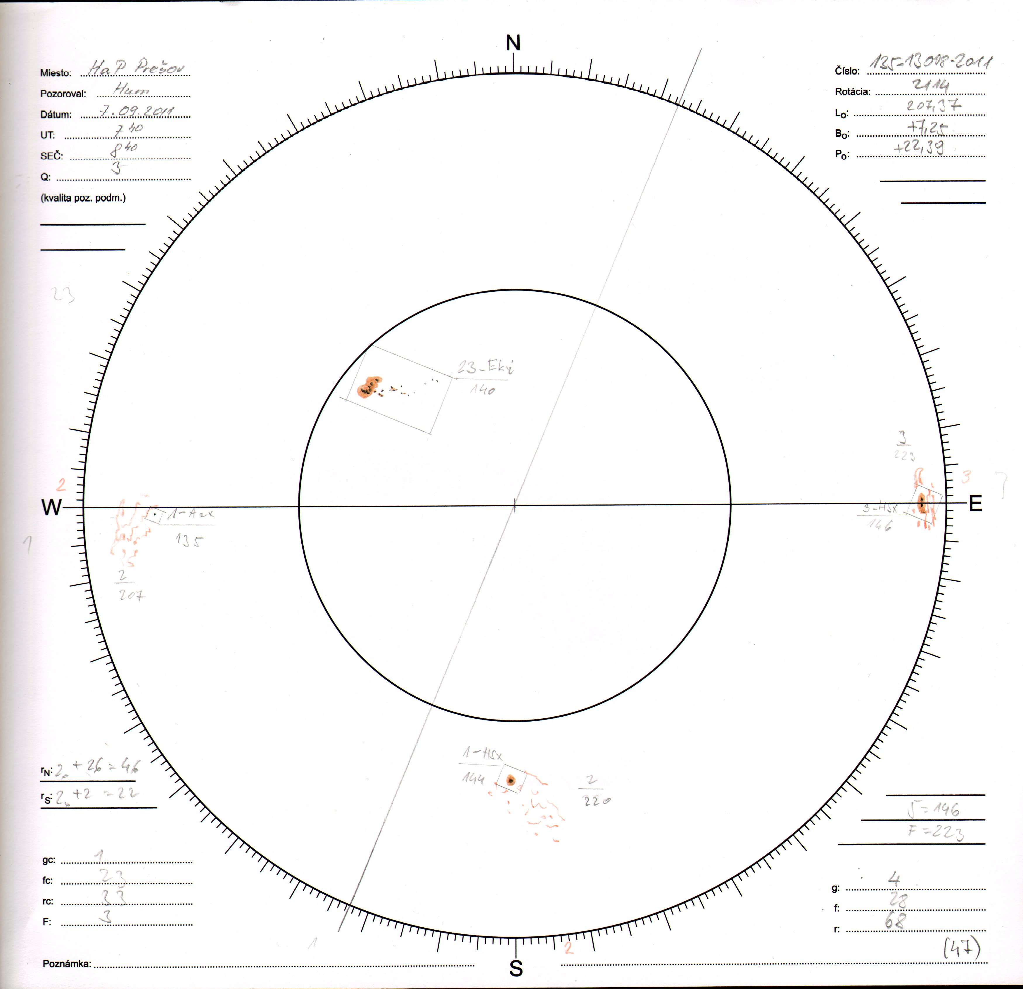 Obrázok zákresu Slnka na deň 07.09.2011