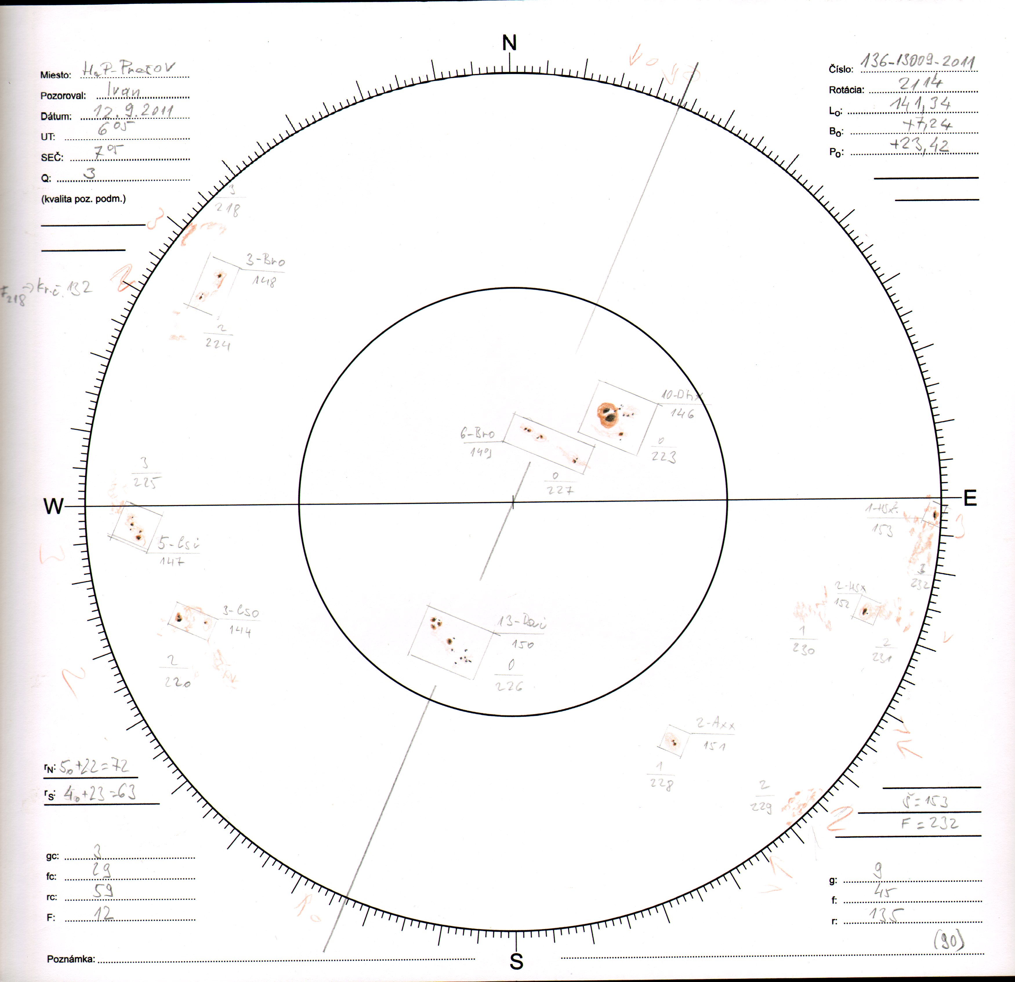 Obrázok zákresu Slnka na deň 12.09.2011
