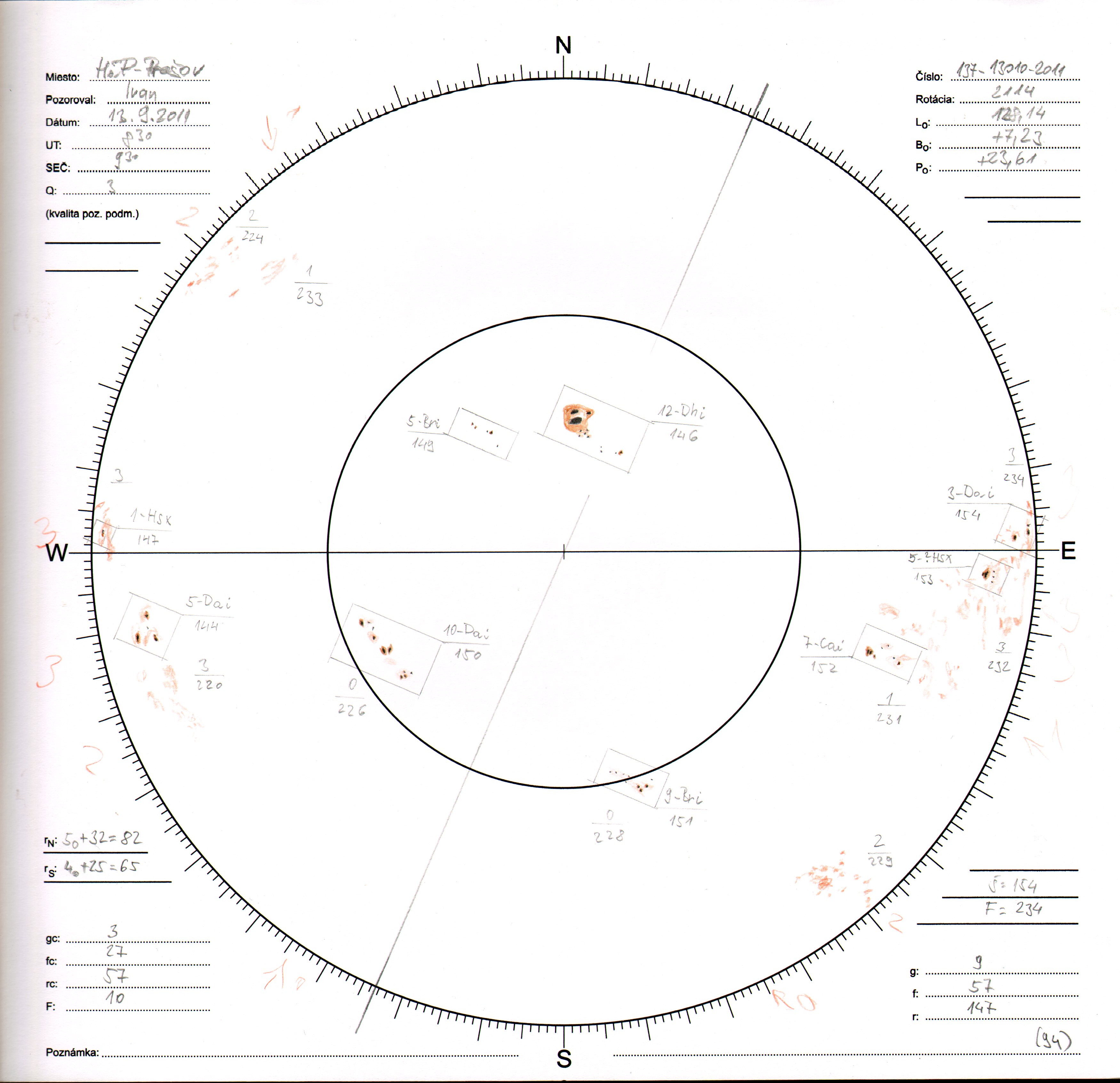 Obrázok zákresu Slnka na deň 13.09.2011