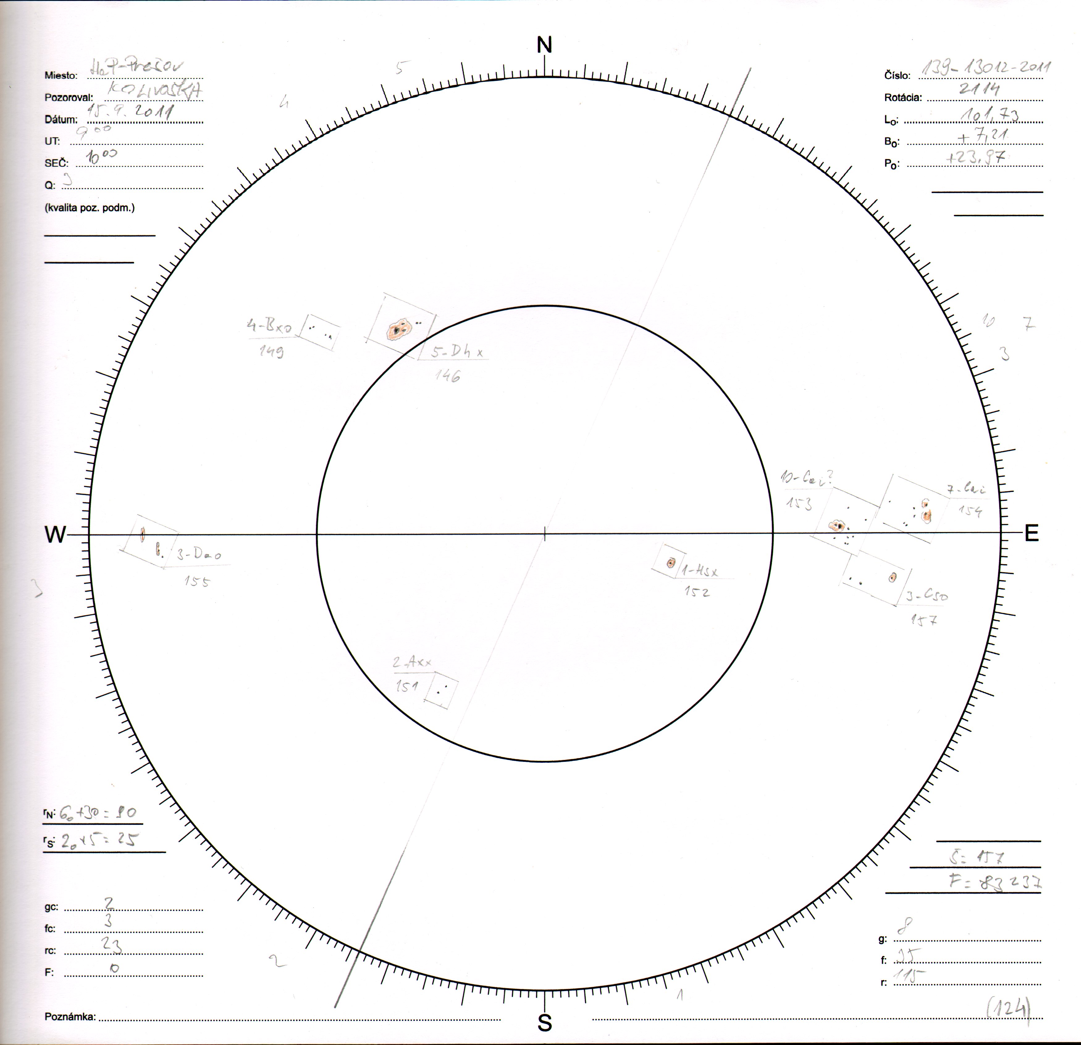 Obrázok zákresu Slnka na deň 15.09.2011