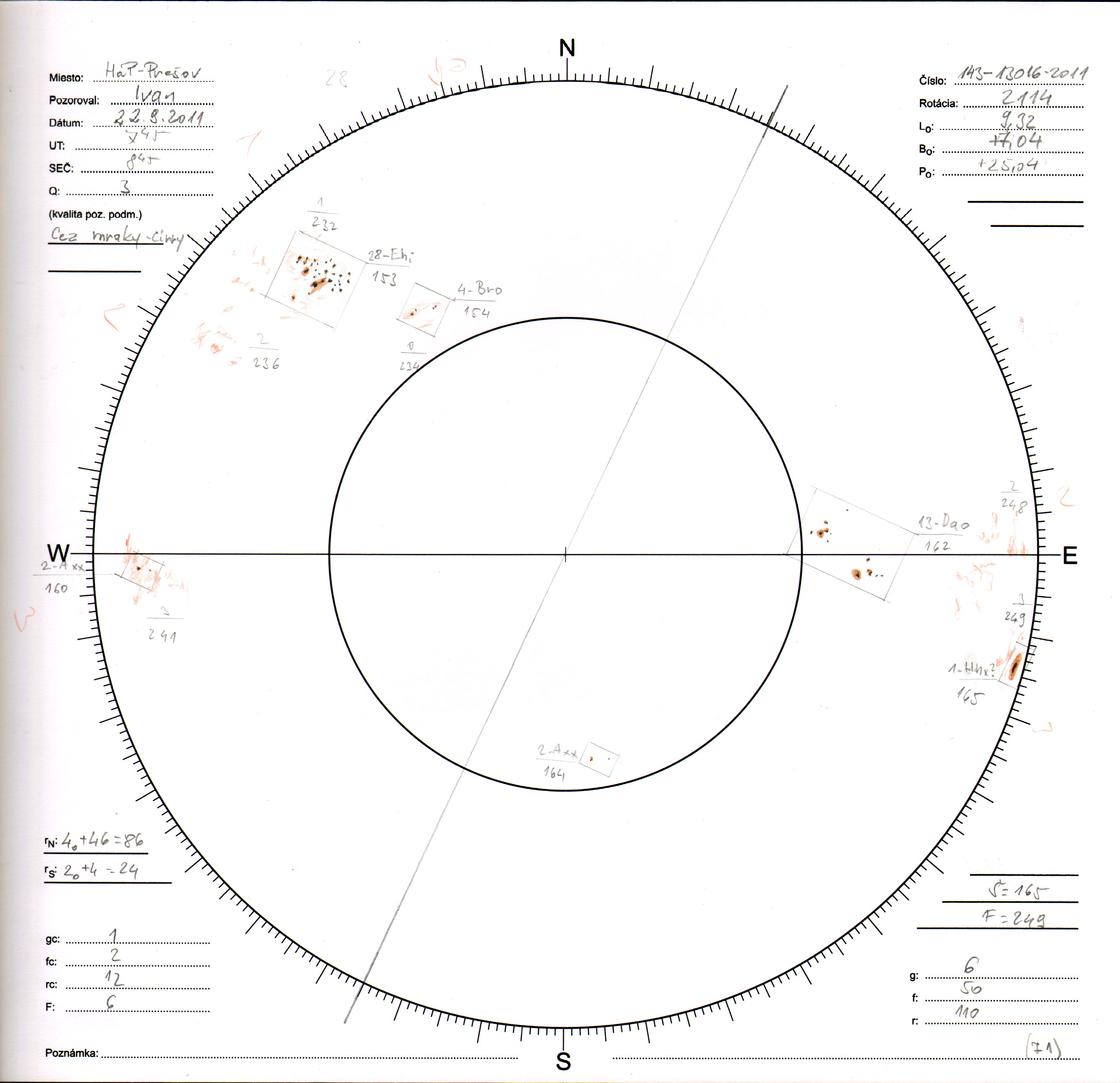 Obrázok zákresu Slnka na deň 22.09.2011