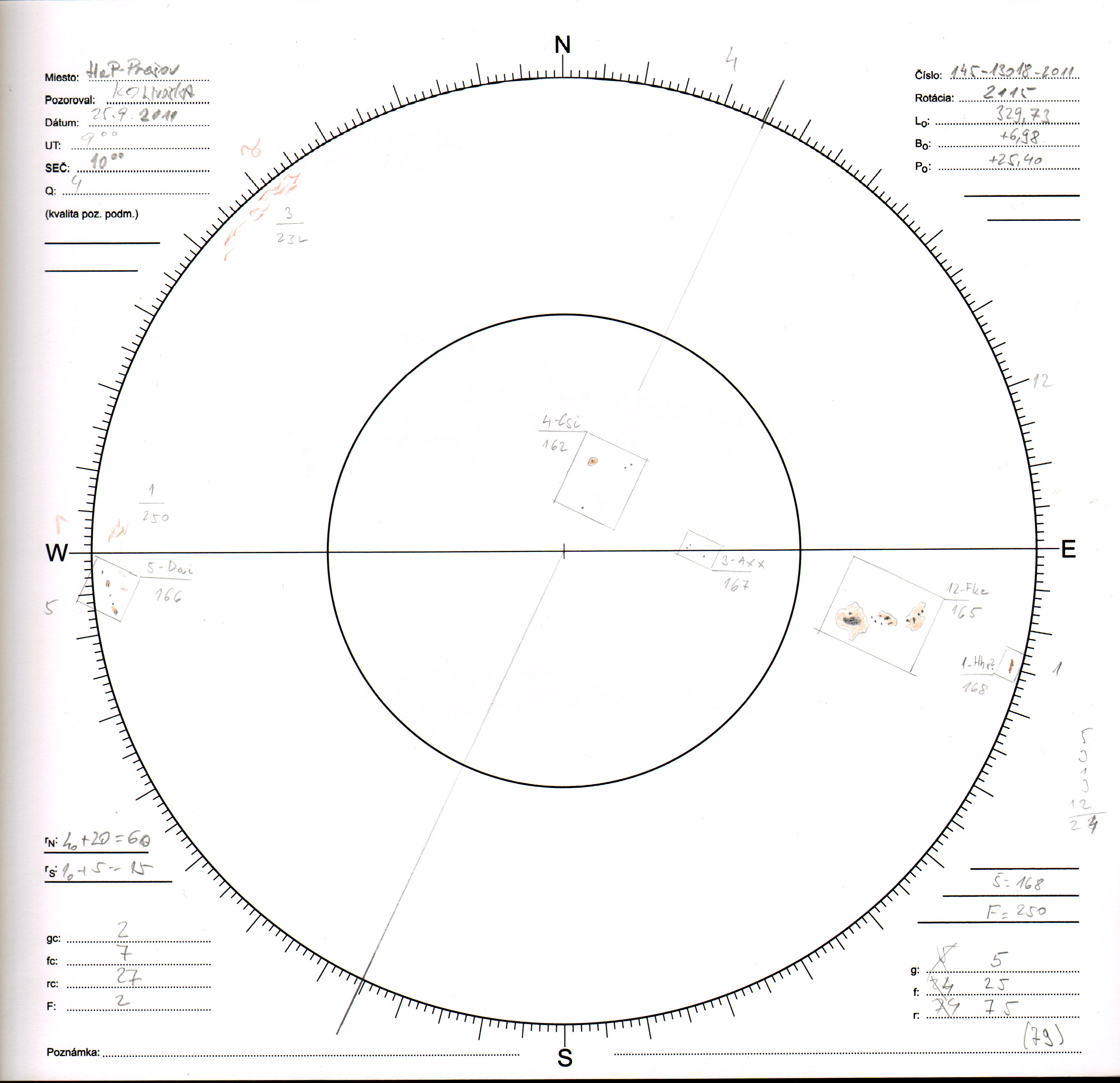 Obrázok zákresu Slnka na deň 25.09.2011