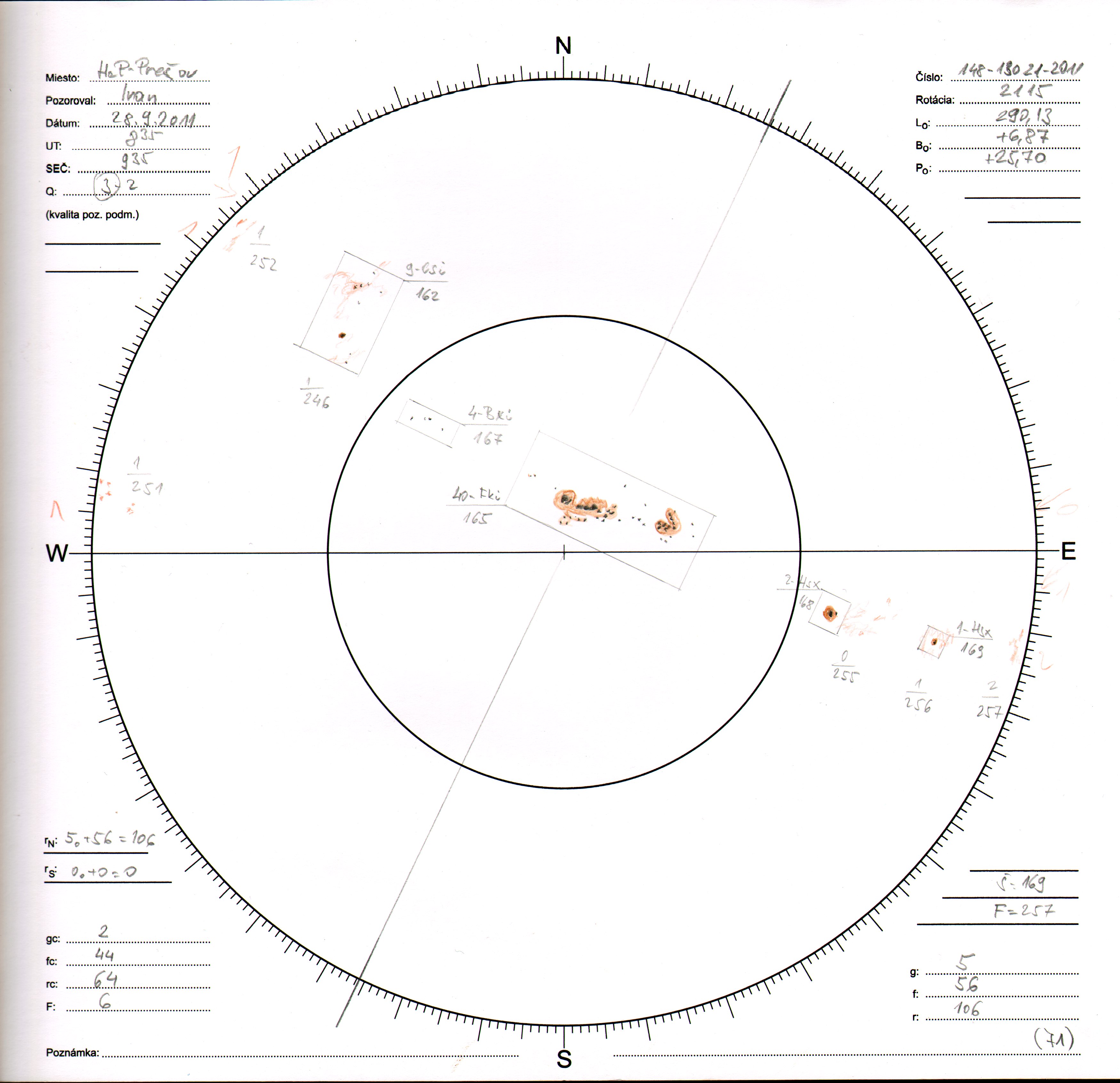 Obrázok zákresu Slnka na deň 28.09.2011